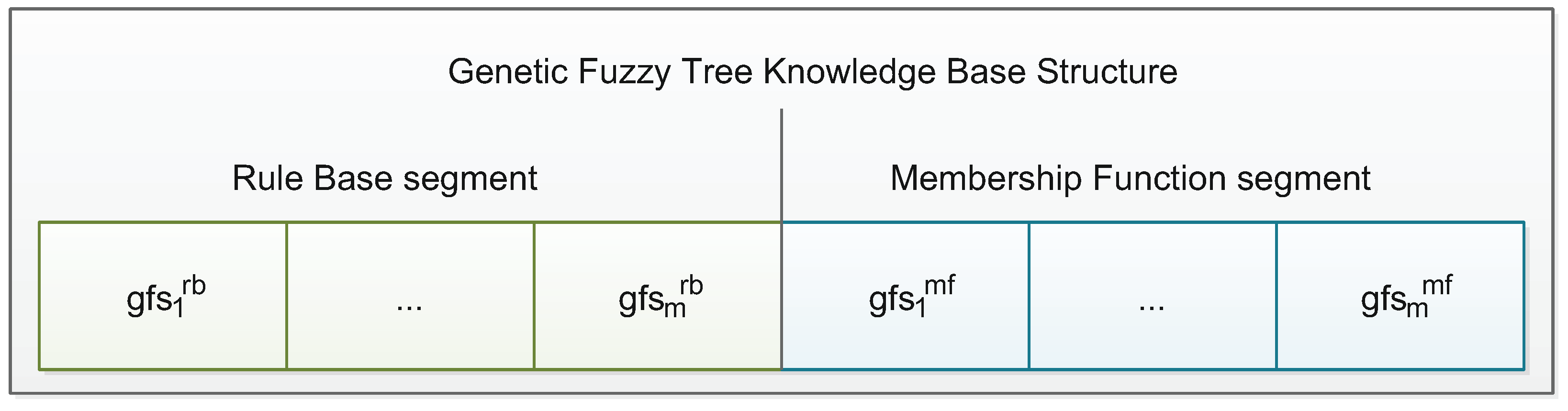 Applsci 09 01089 g005