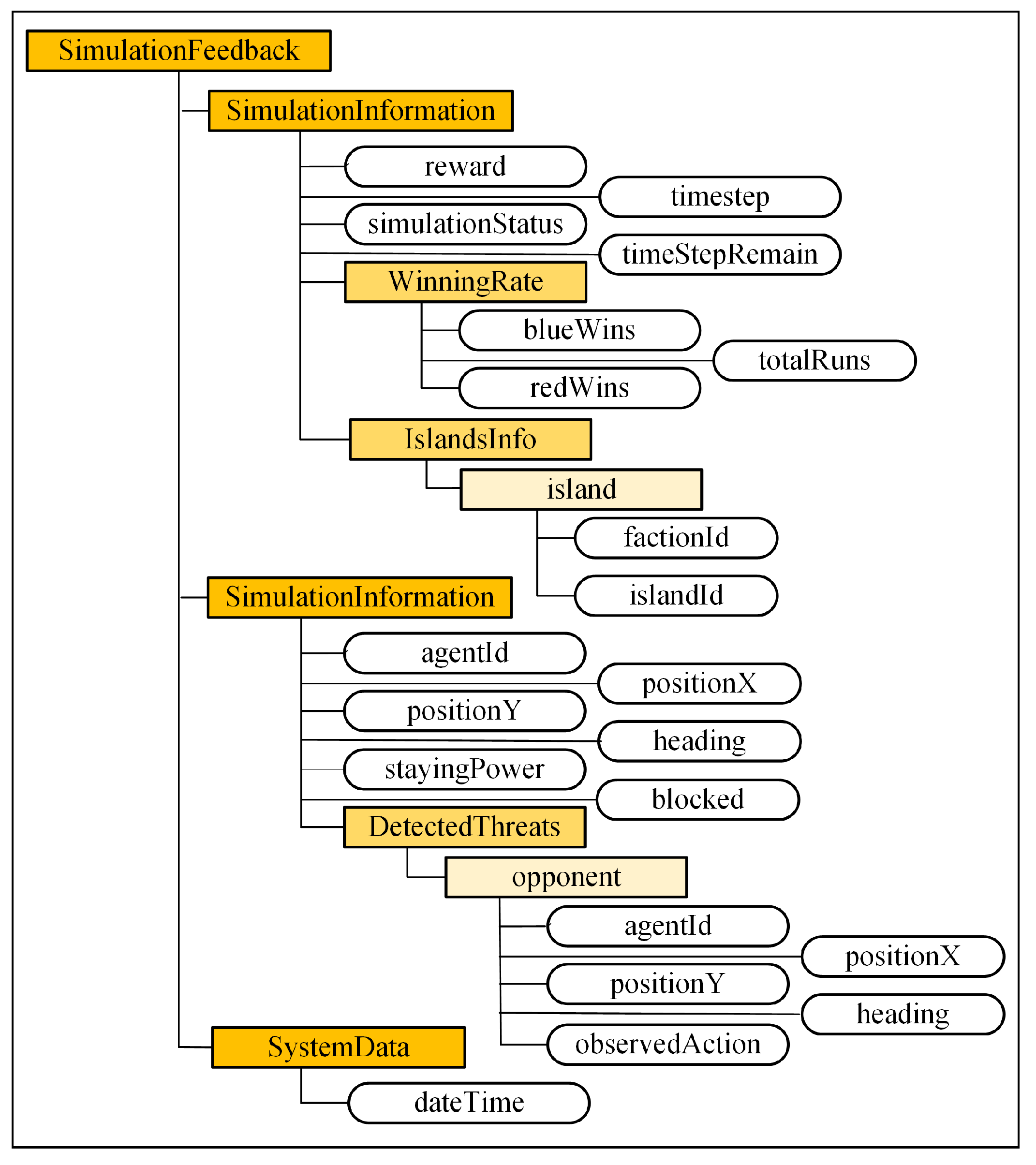 Applsci 09 01089 g007