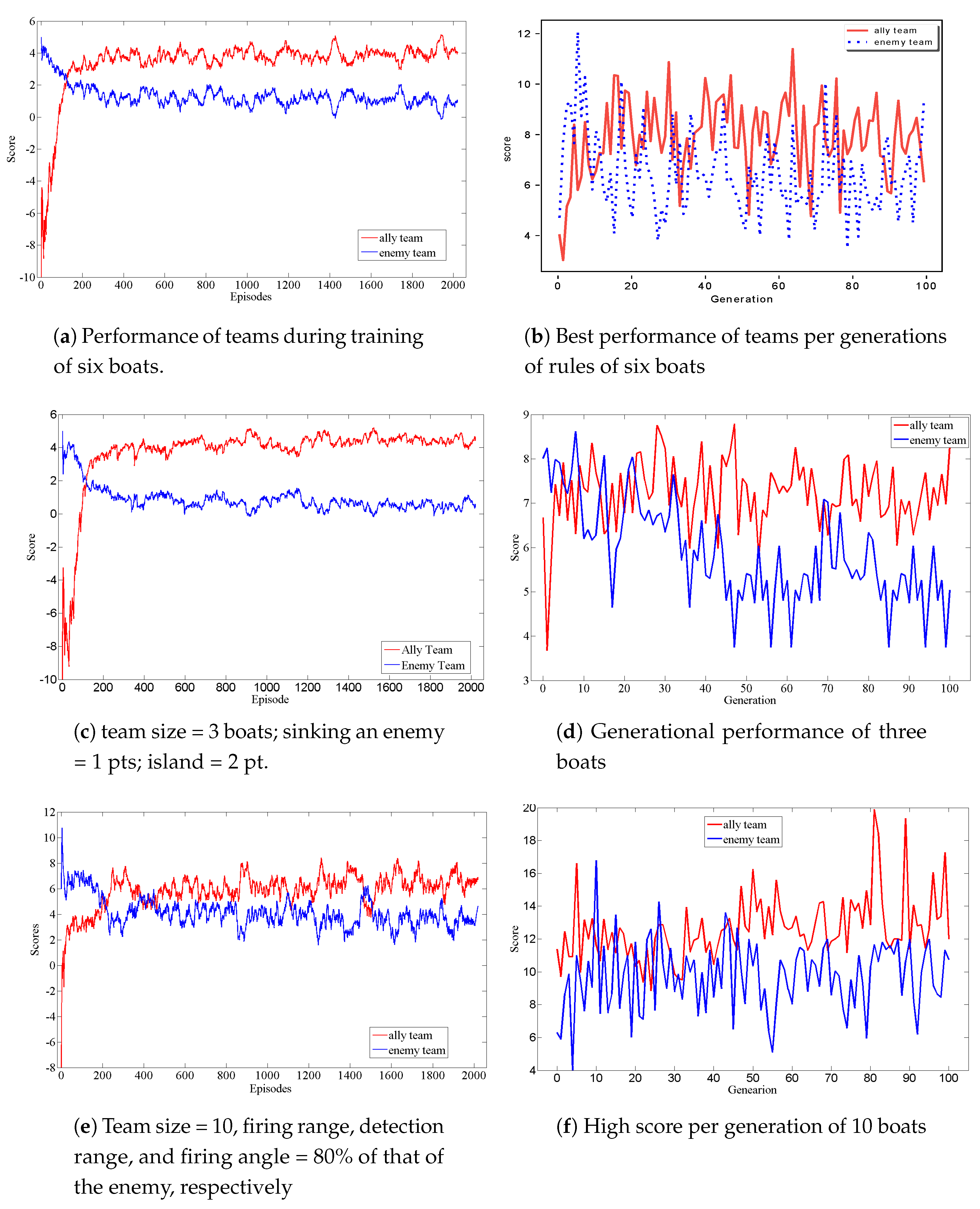 Applsci 09 01089 g010a