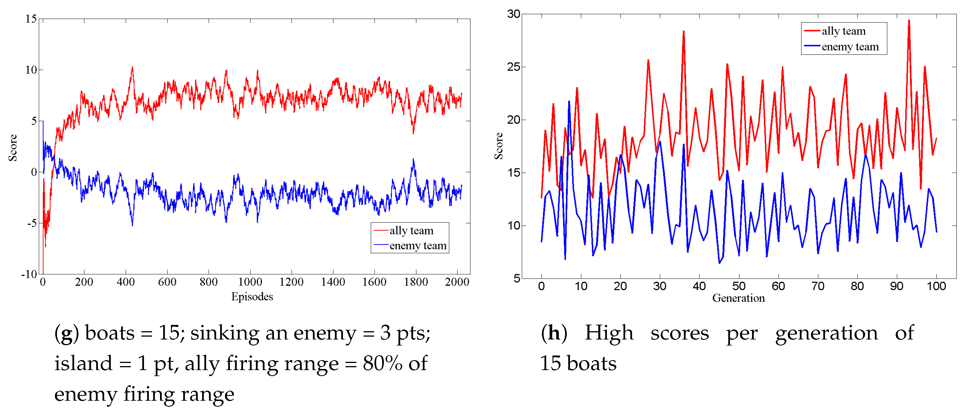 Applsci 09 01089 g010b