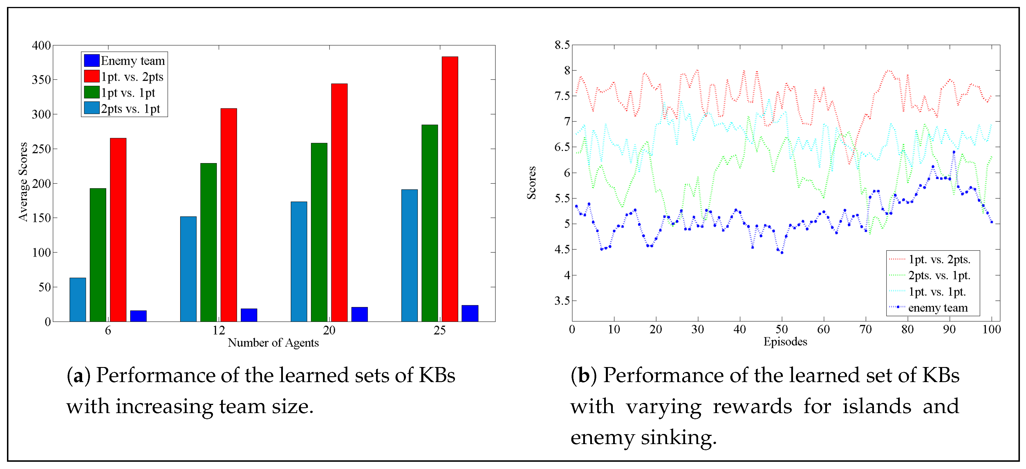 Applsci 09 01089 g011