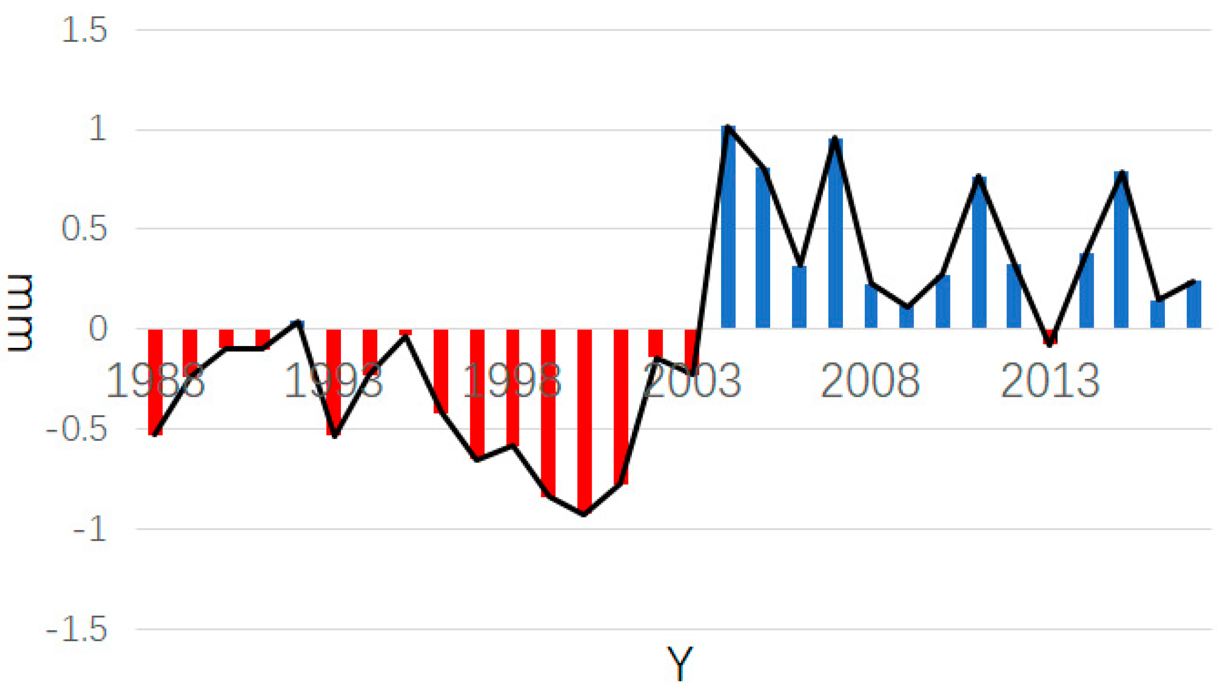 Applsci 09 01091 g001