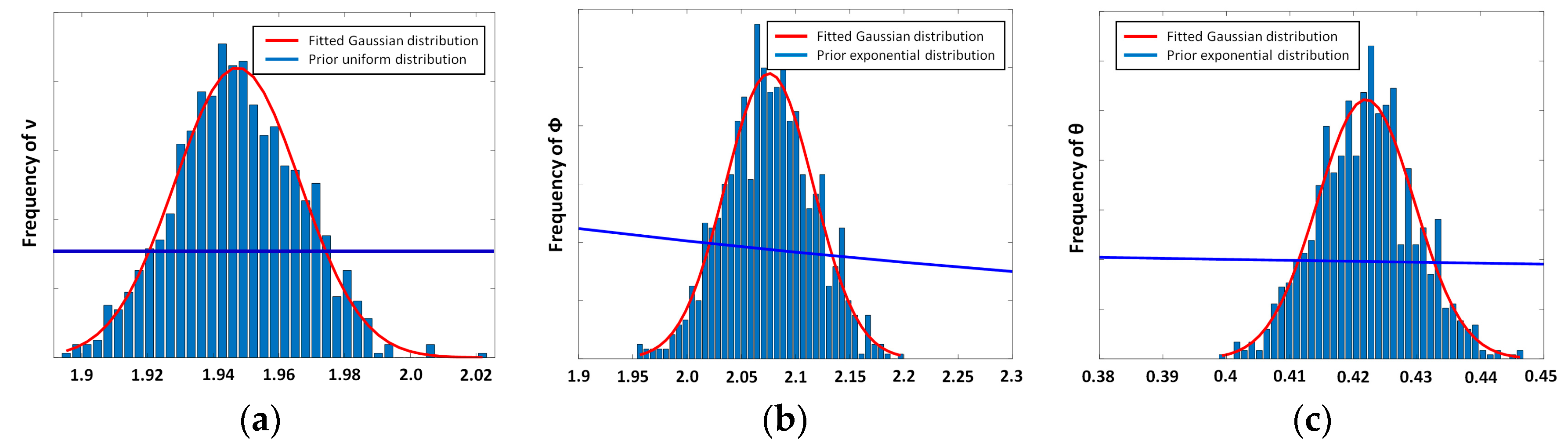 Applsci 09 01093 g003