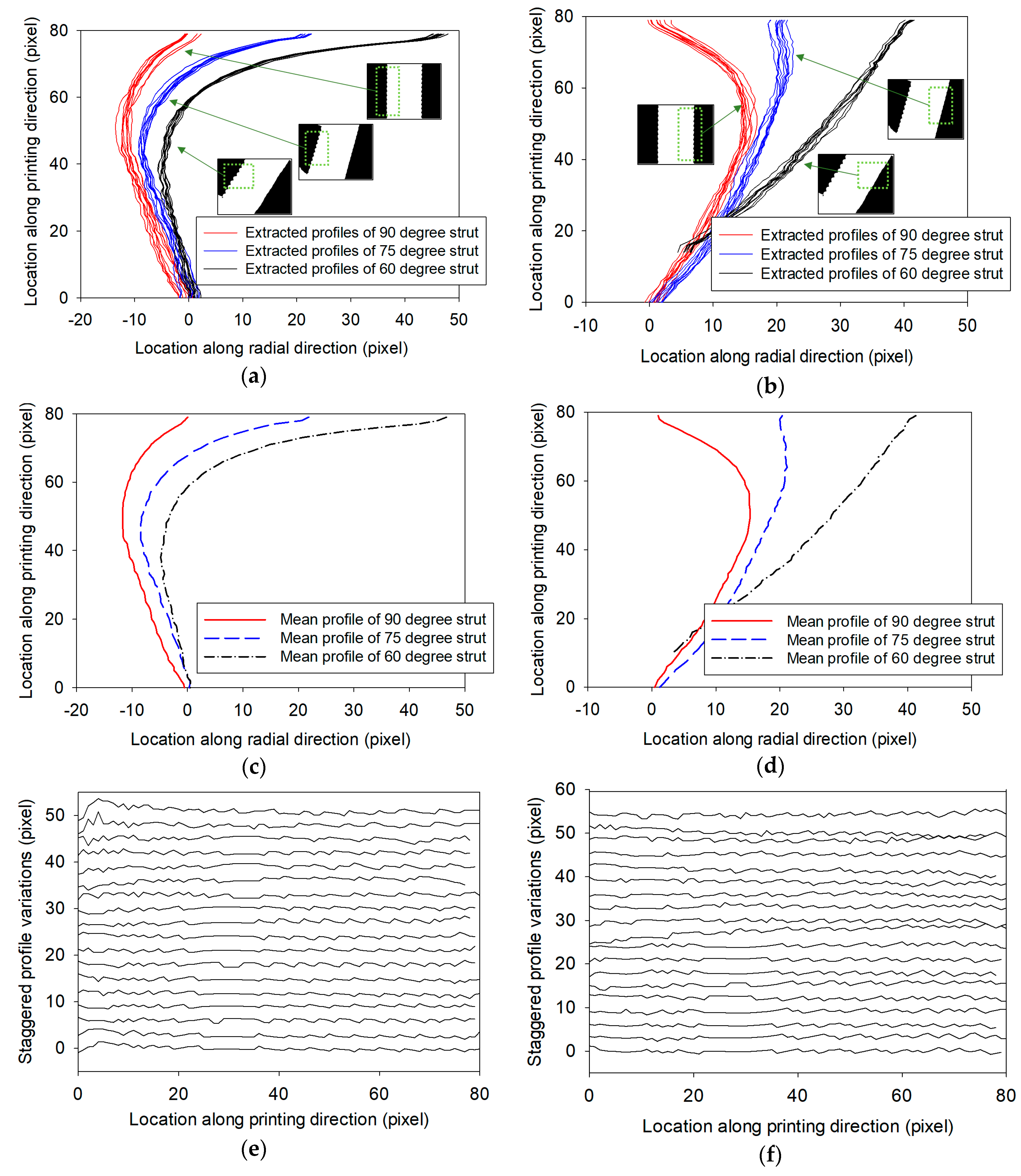 Applsci 09 01093 g005