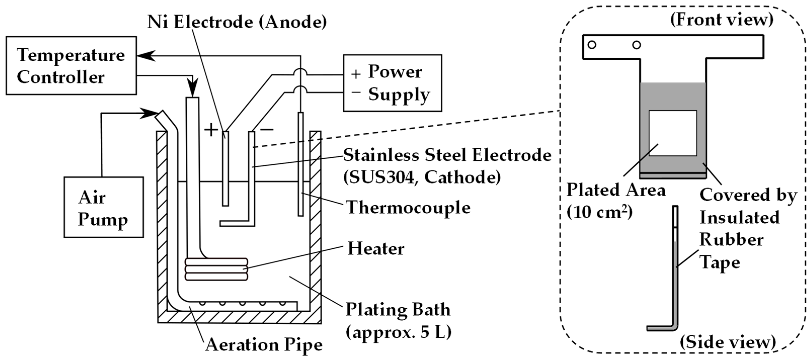 Applsci 09 01094 g001 Applsci 09 01094 g001