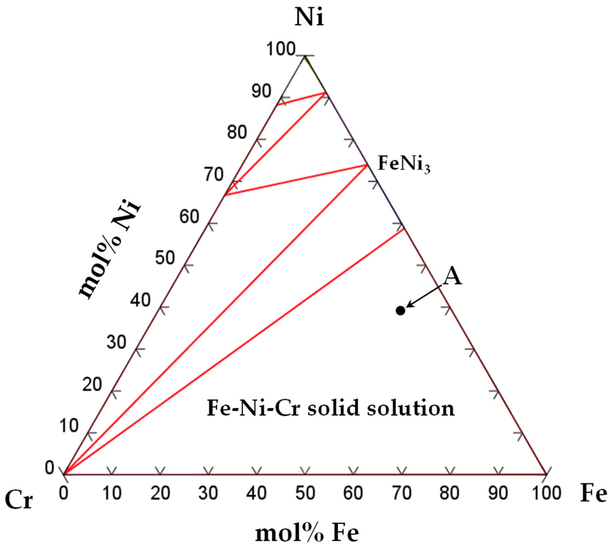 Applsci 09 01094 g007 Applsci 09 01094 g007