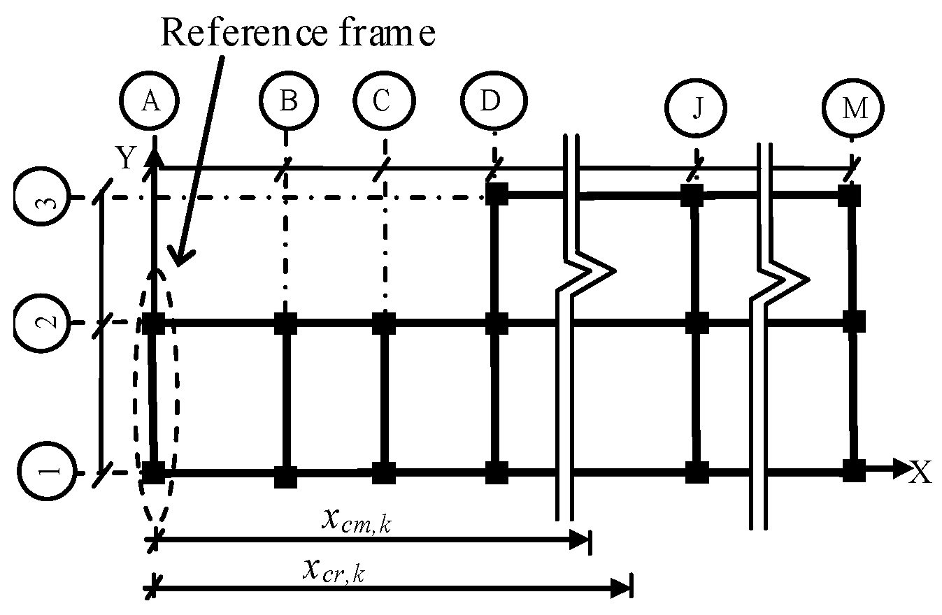 Applsci 09 01095 g002