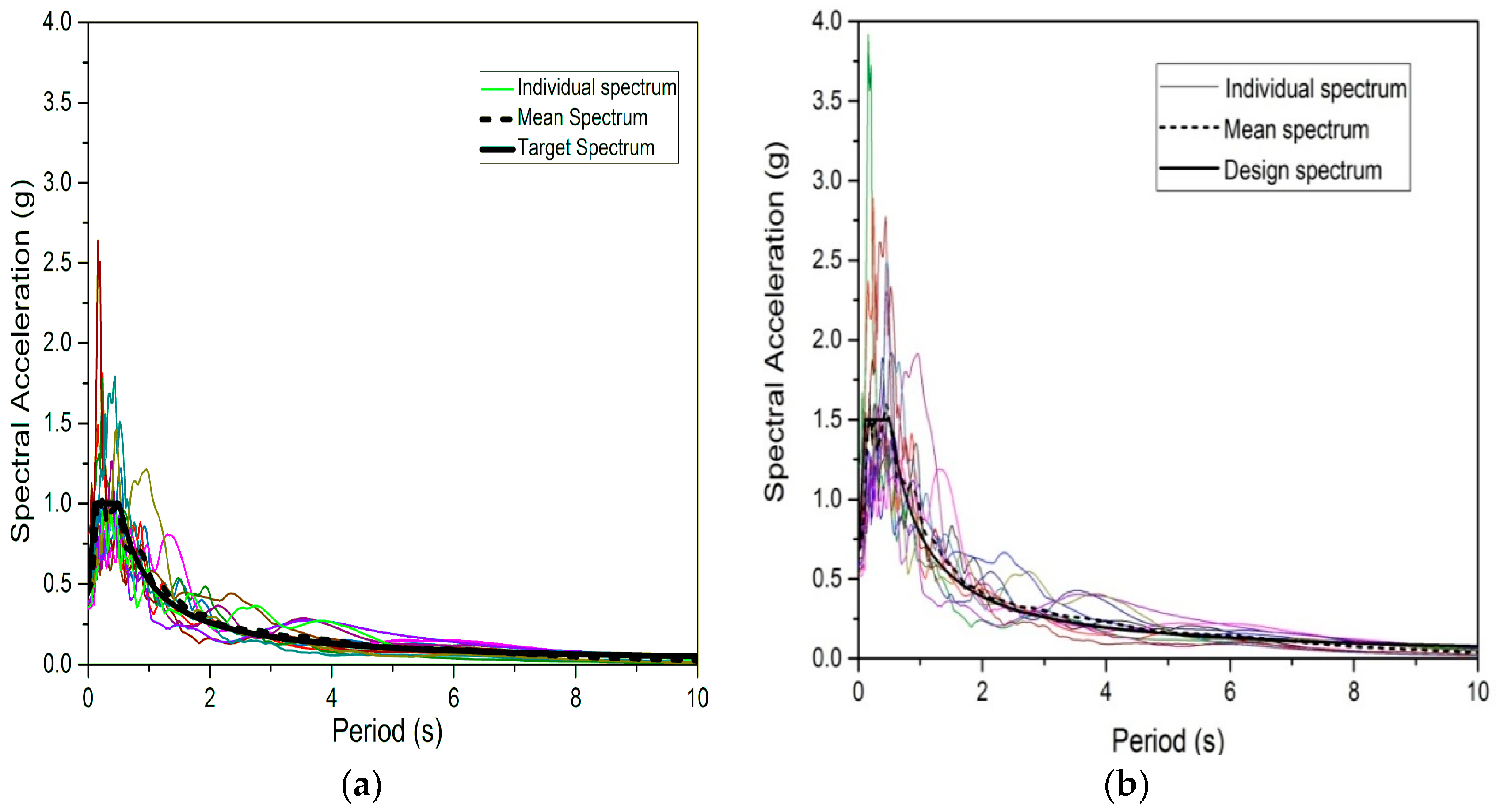 Applsci 09 01095 g006