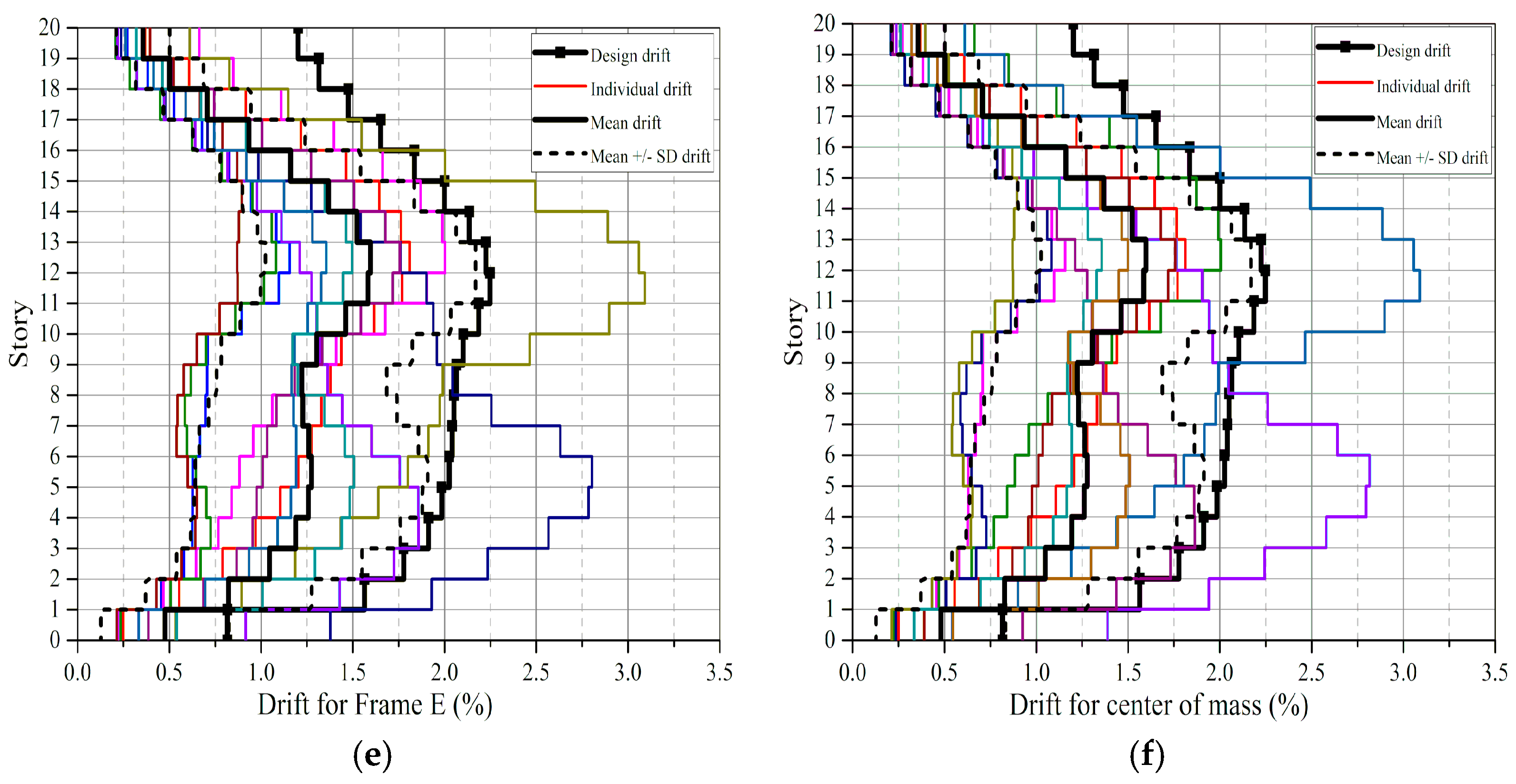 Applsci 09 01095 g007b