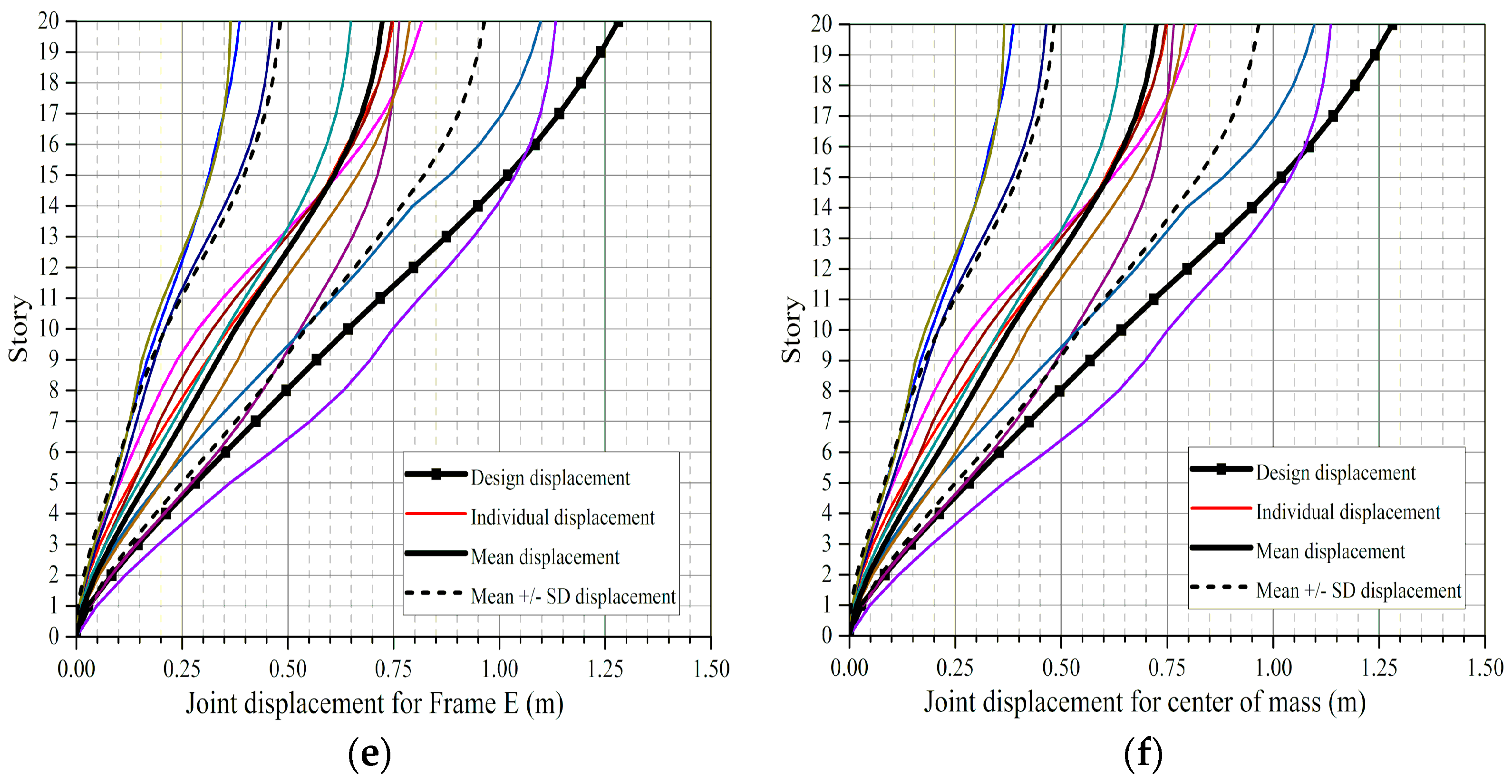 Applsci 09 01095 g008b