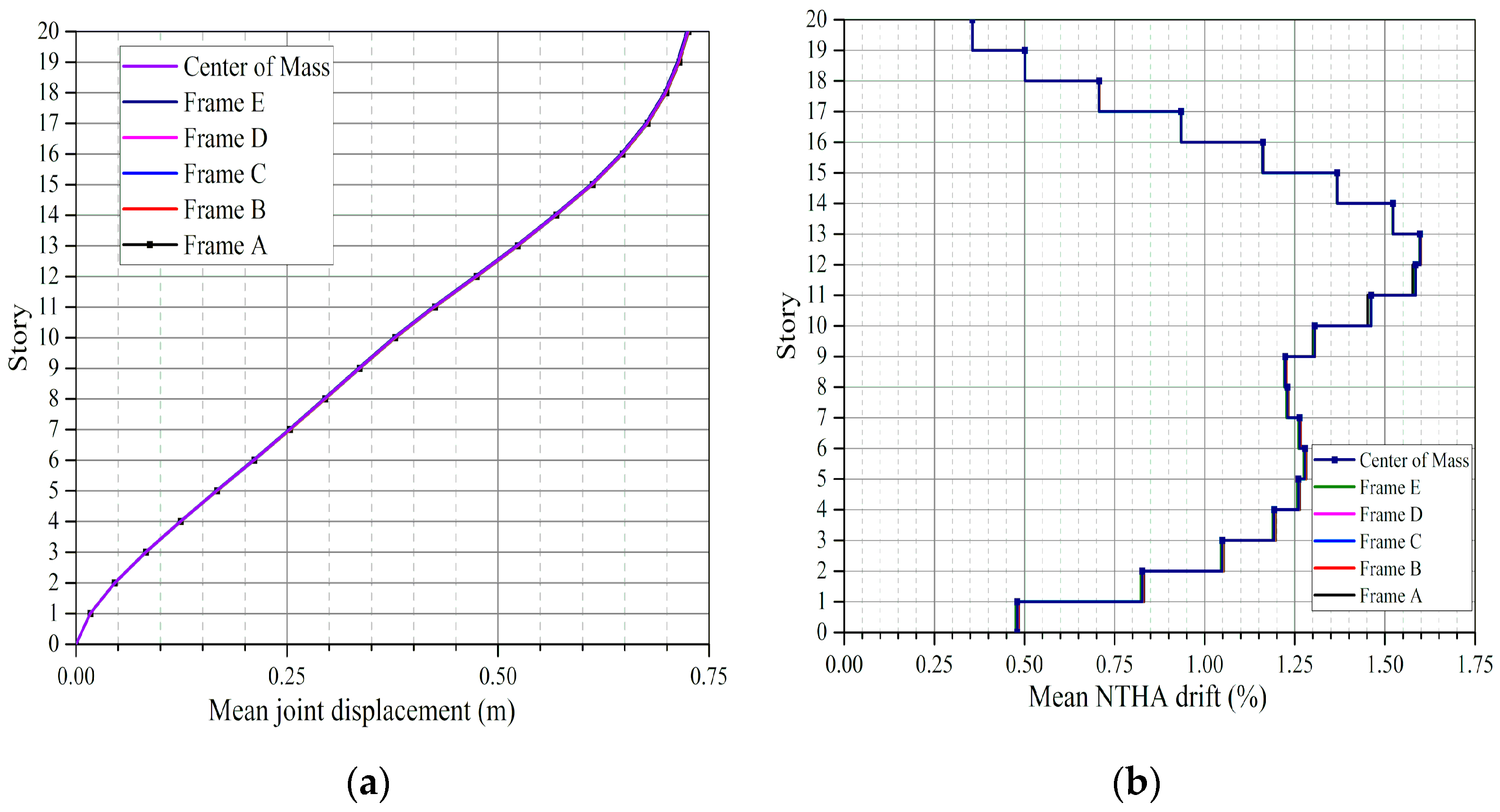 Applsci 09 01095 g009