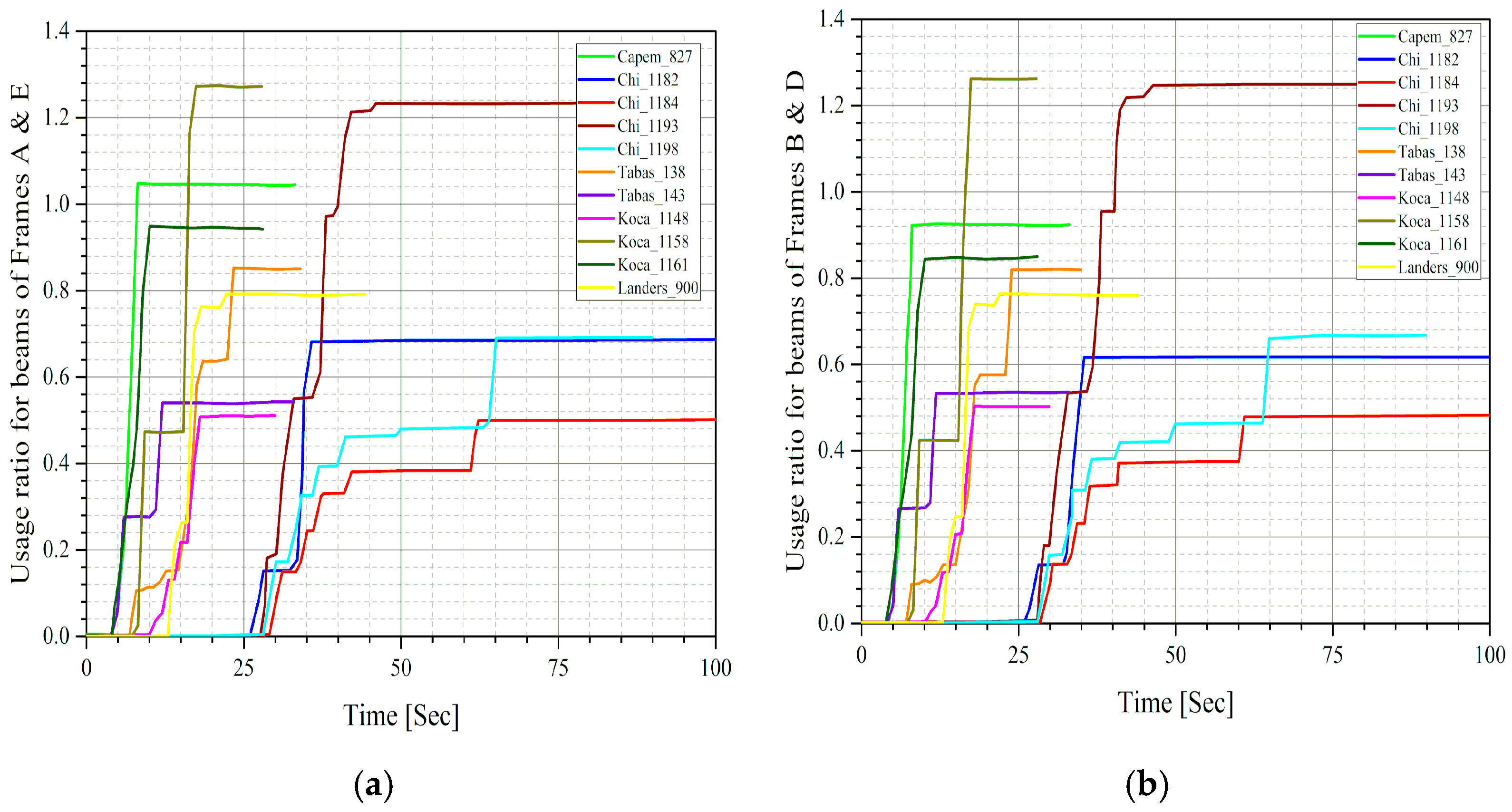 Applsci 09 01095 g010a