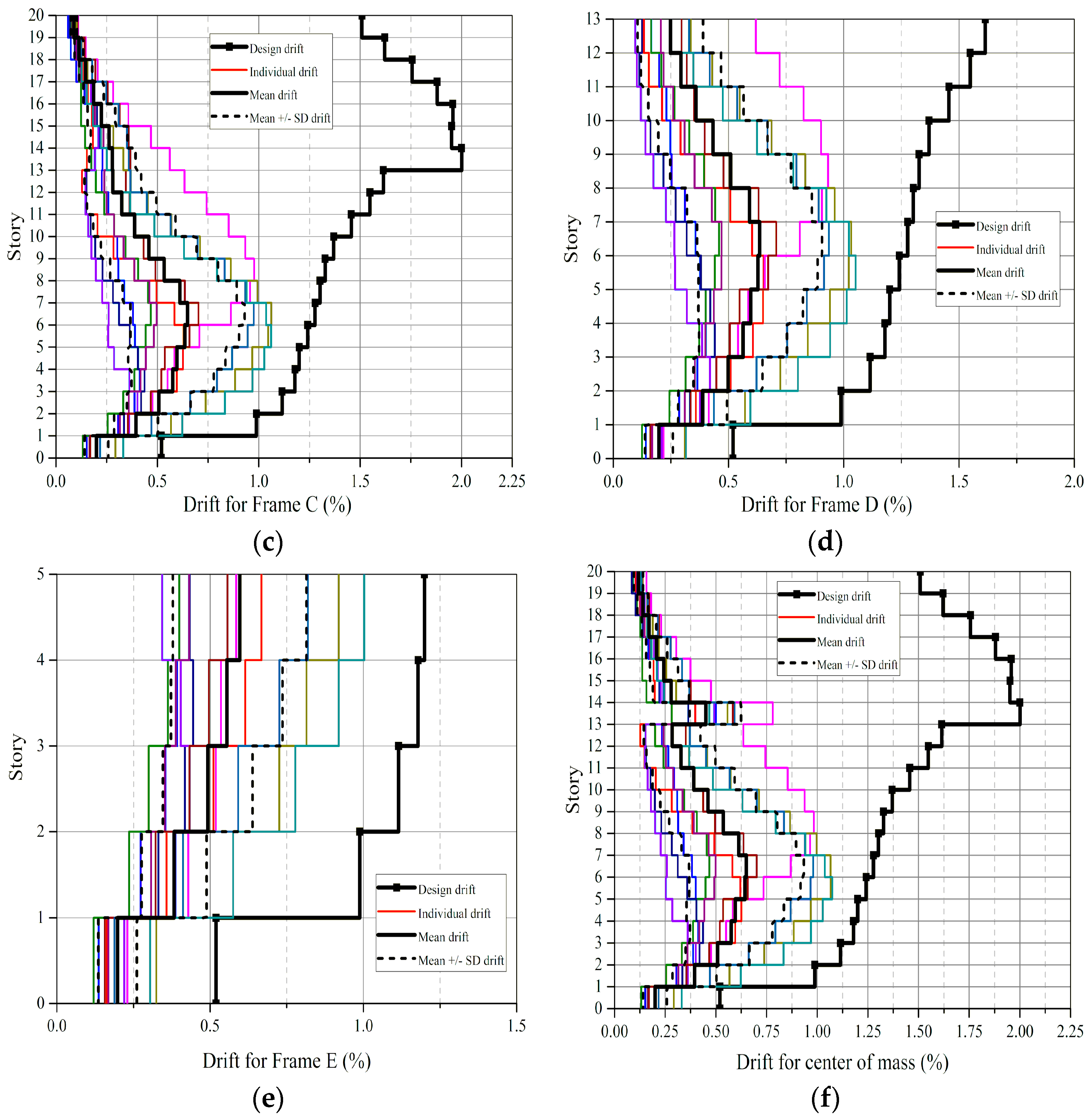 Applsci 09 01095 g011b