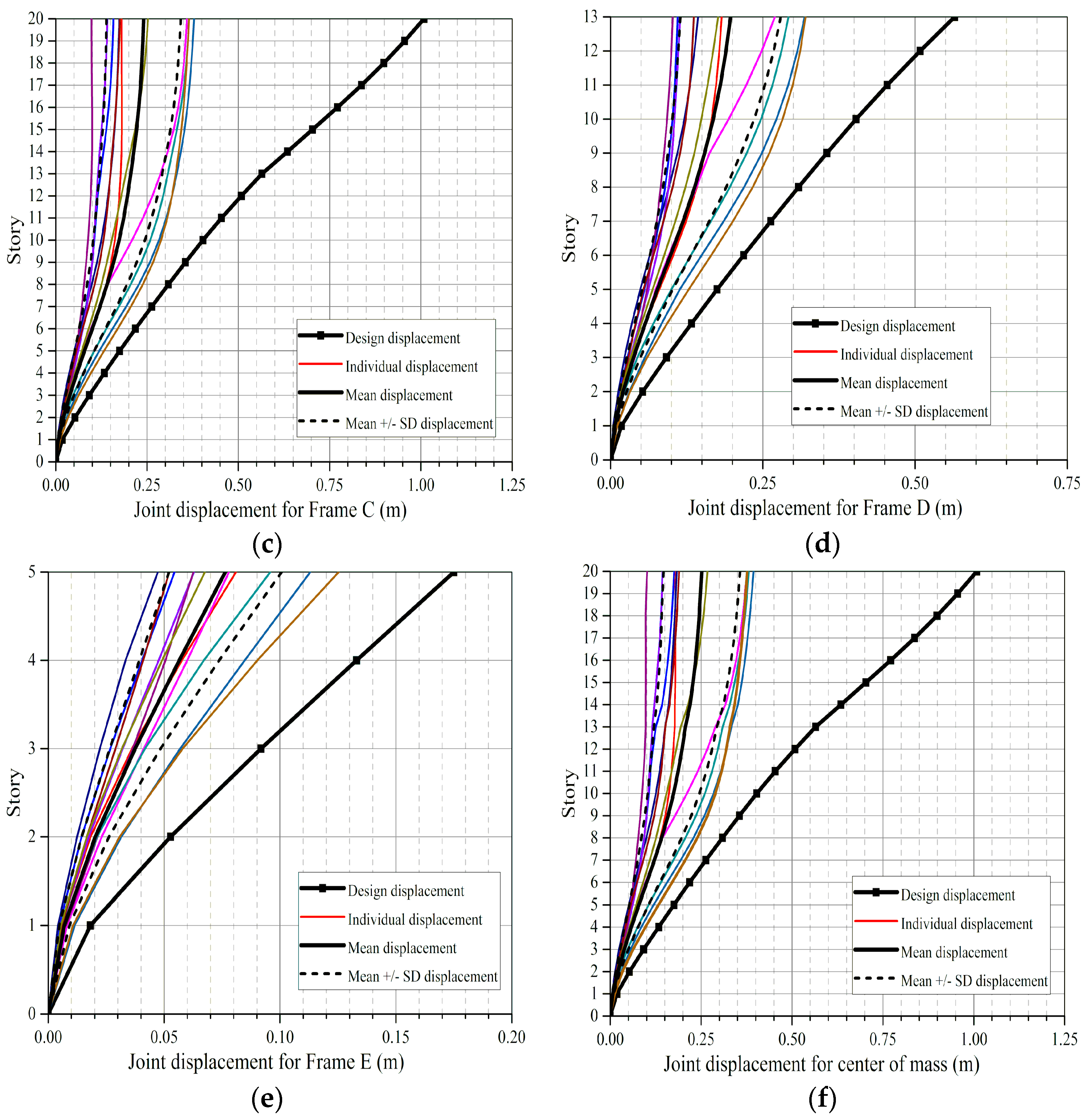 Applsci 09 01095 g012b