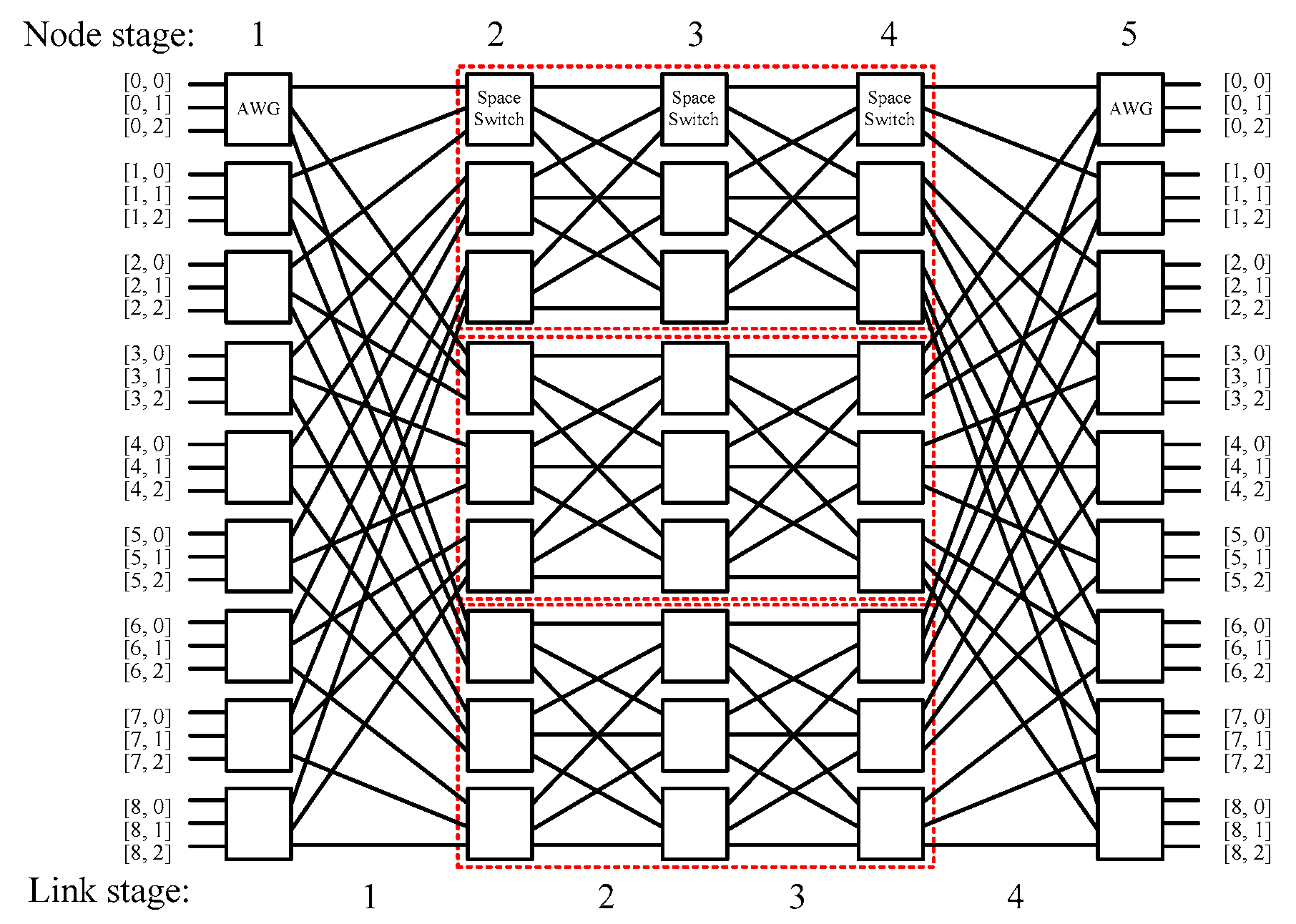 Applsci 09 01096 g004