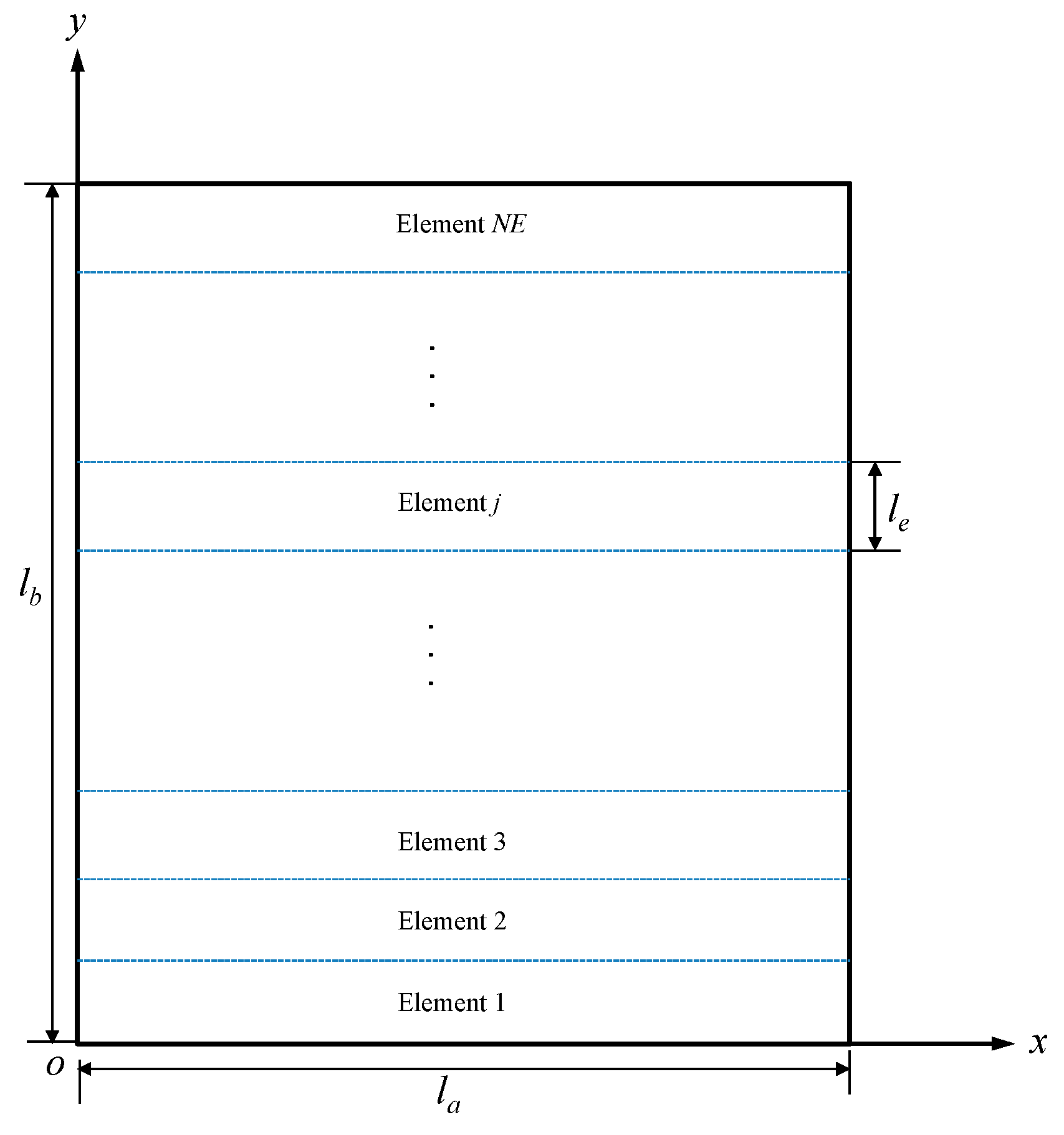 Applsci 09 01097 g002 Applsci 09 01097 g002