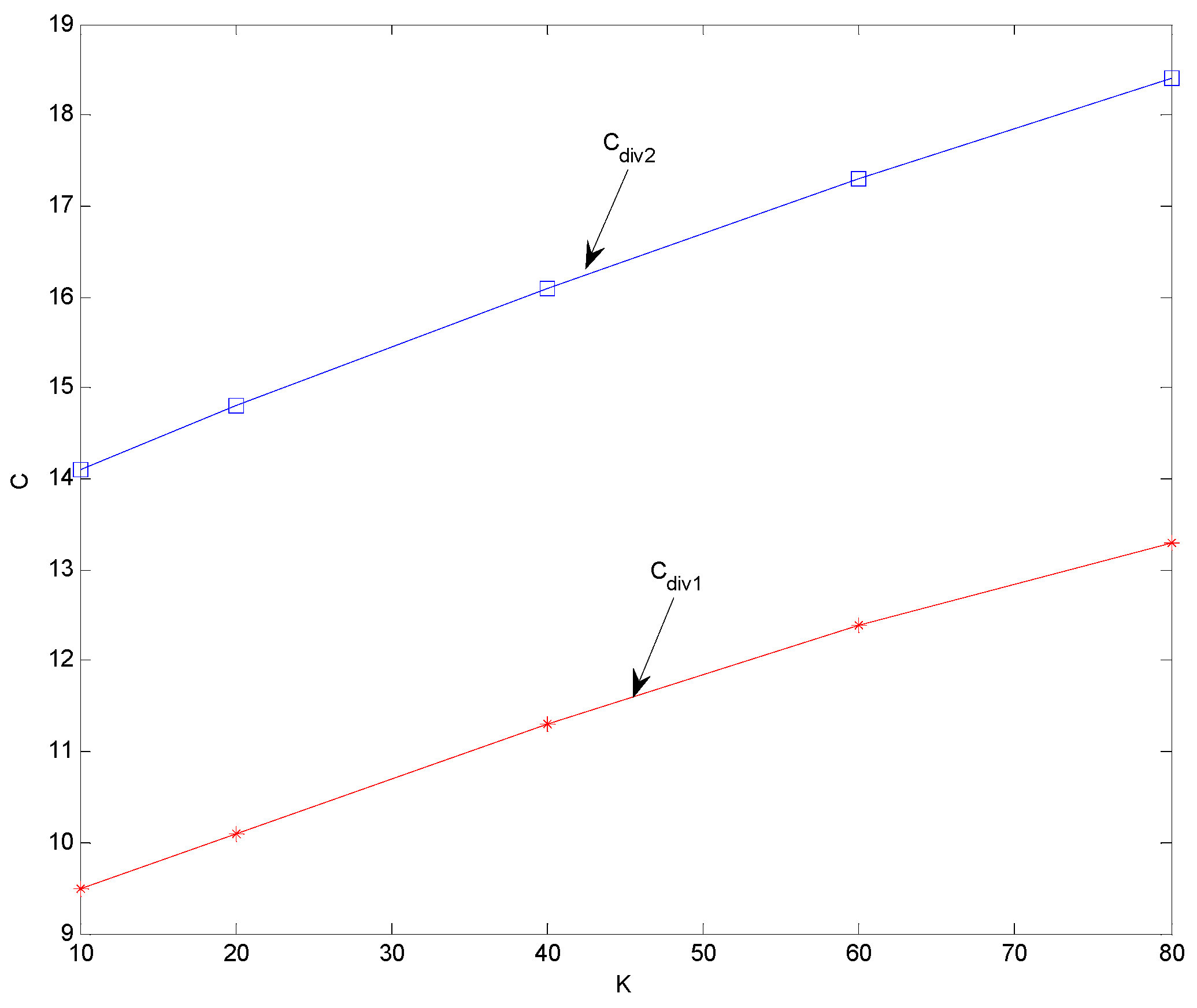 Applsci 09 01097 g013 Applsci 09 01097 g013