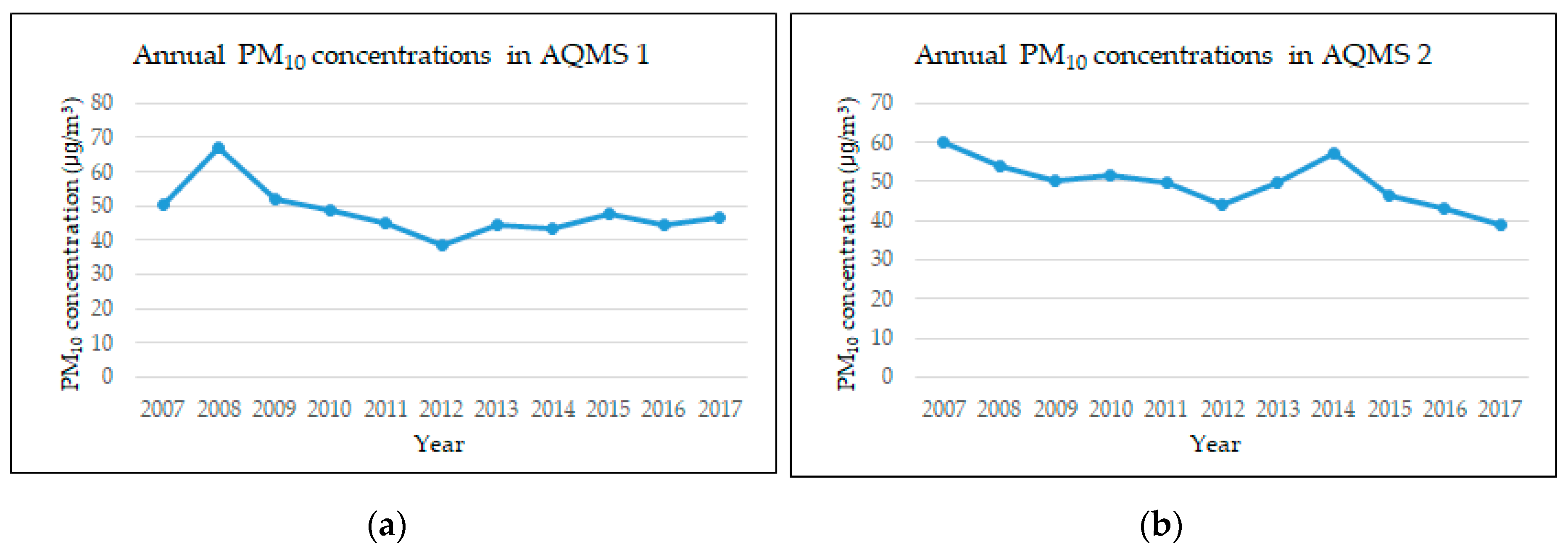 Applsci 09 01098 g006a