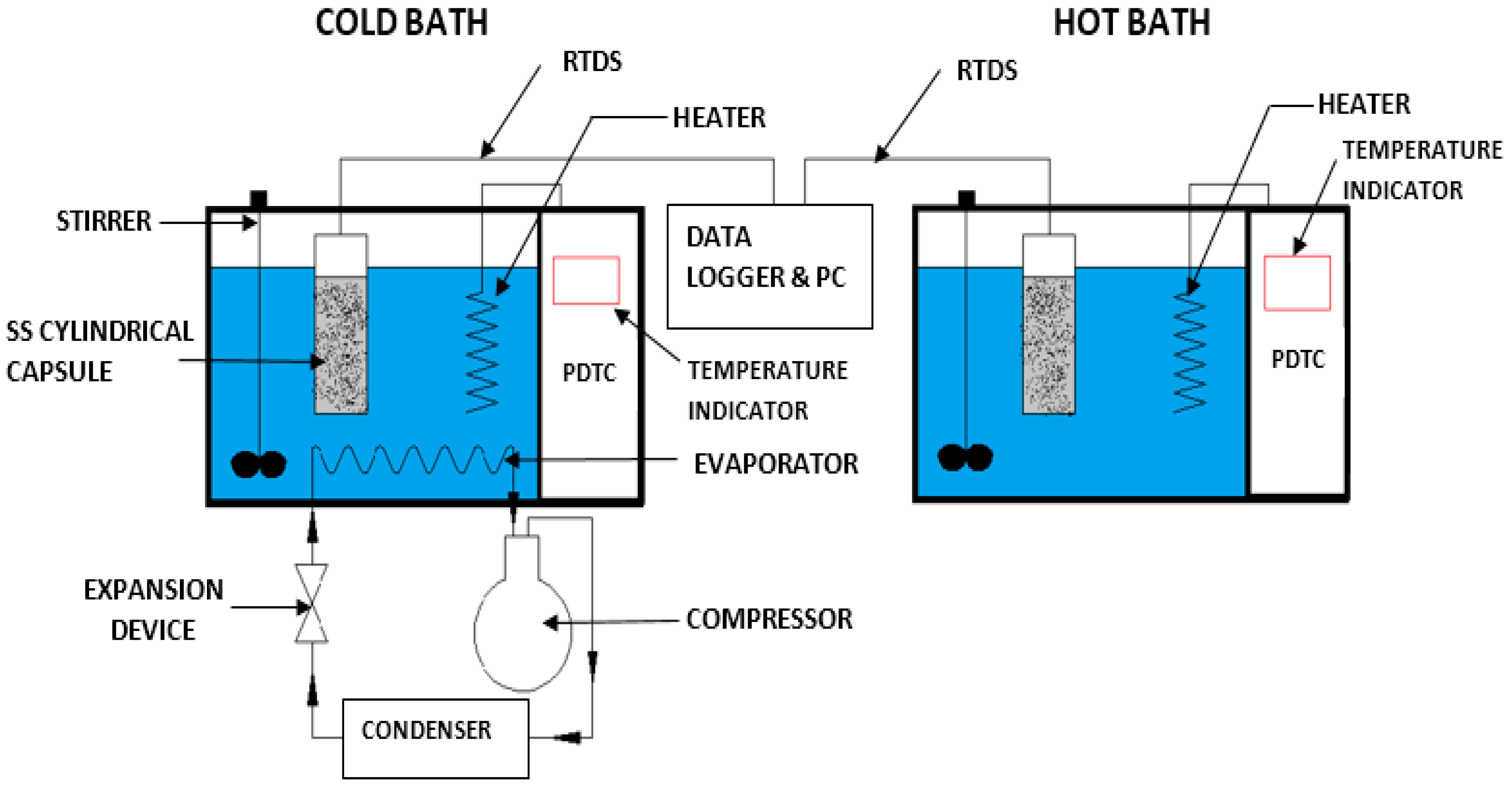 Applsci 09 01099 g003 550