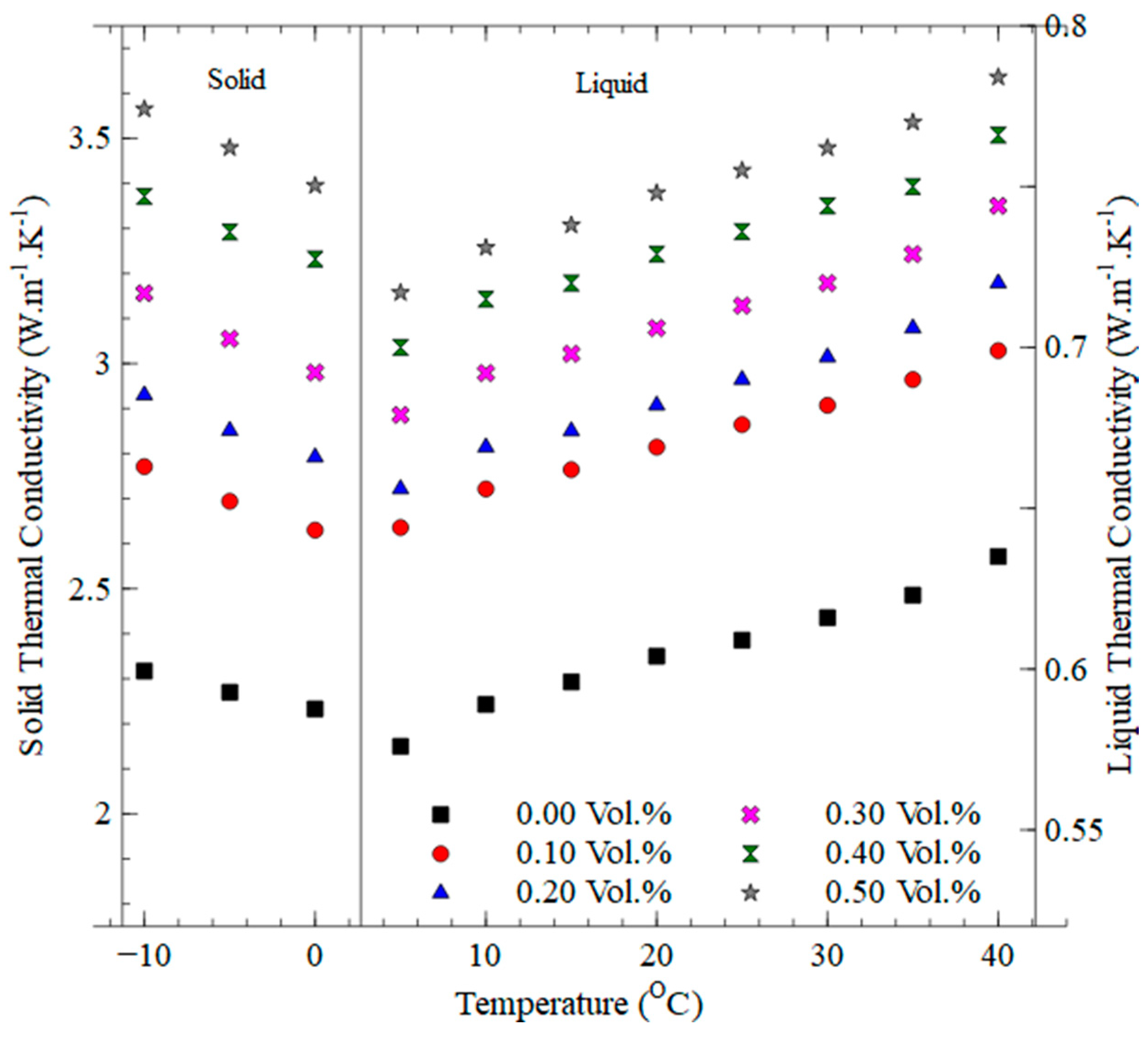 Applsci 09 01099 g004 550