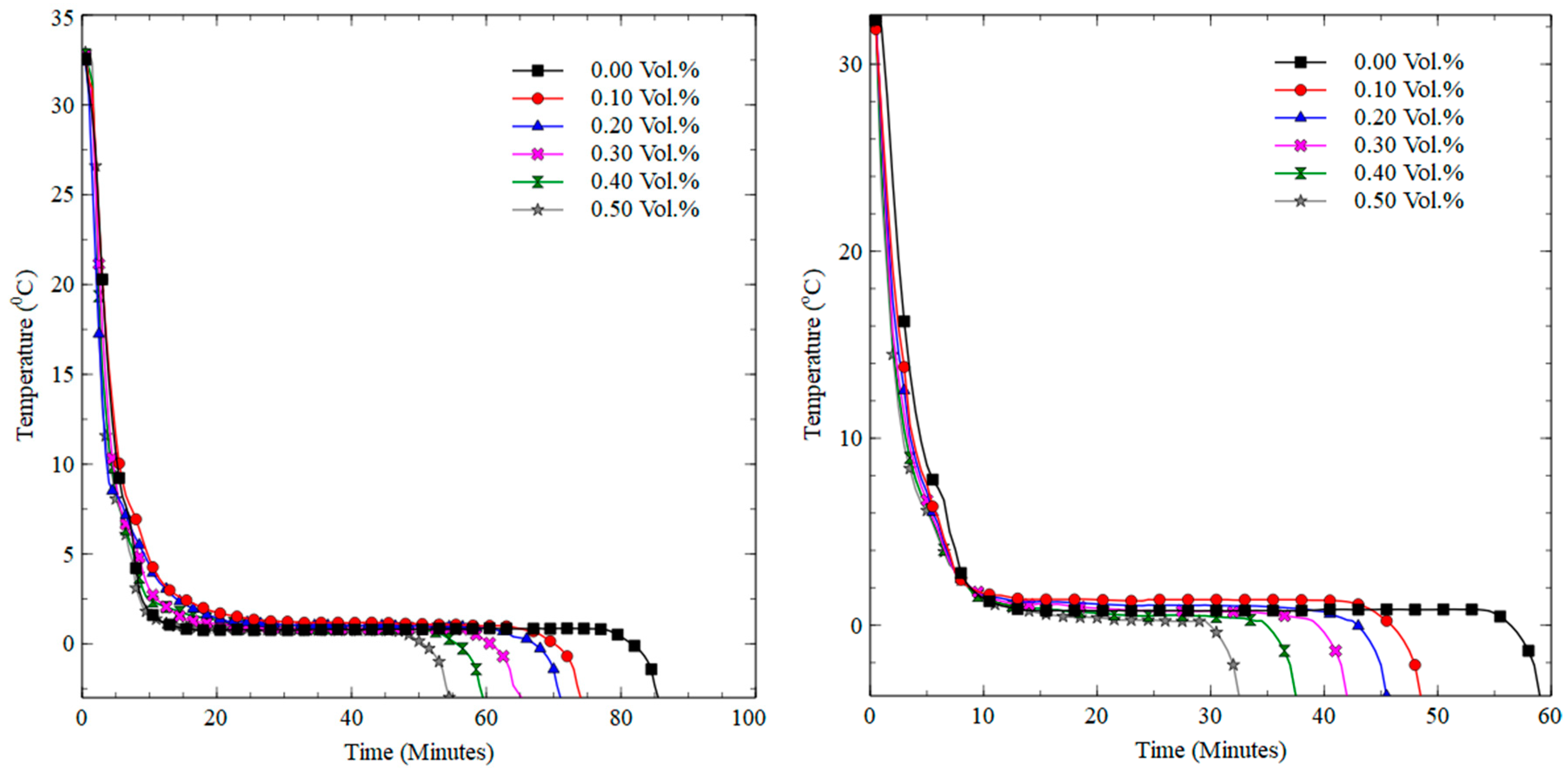 Applsci 09 01099 g005 550