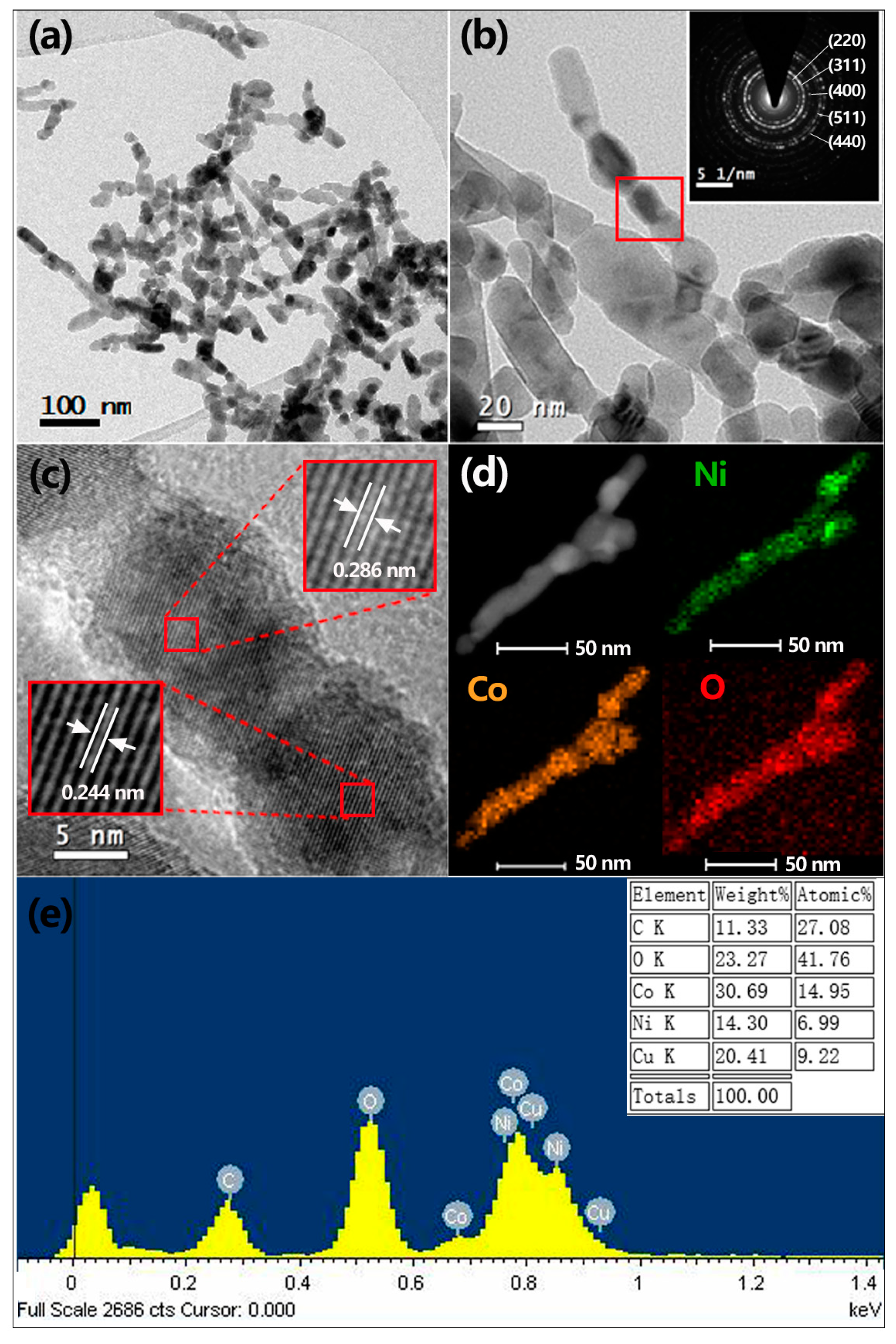 Applsci 09 01100 g004