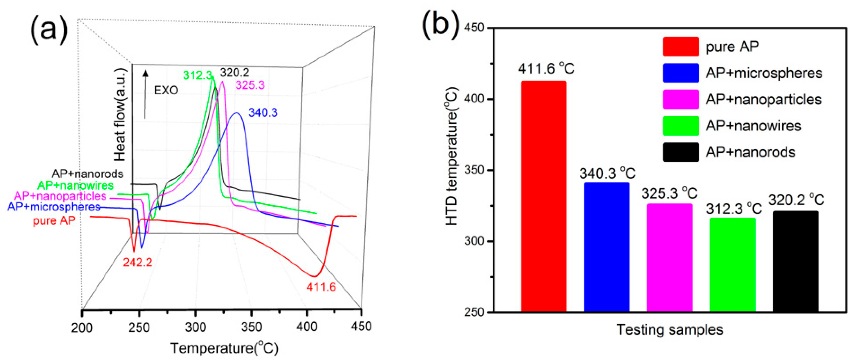 Applsci 09 01100 g007