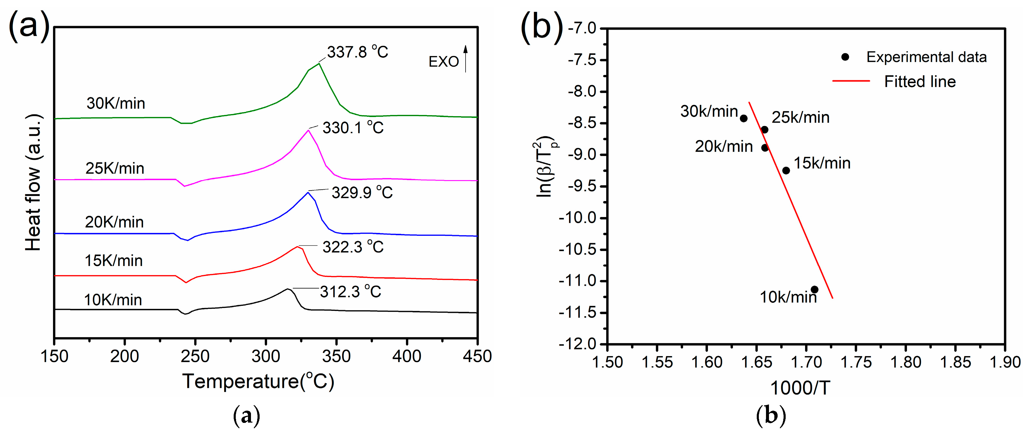 Applsci 09 01100 g008