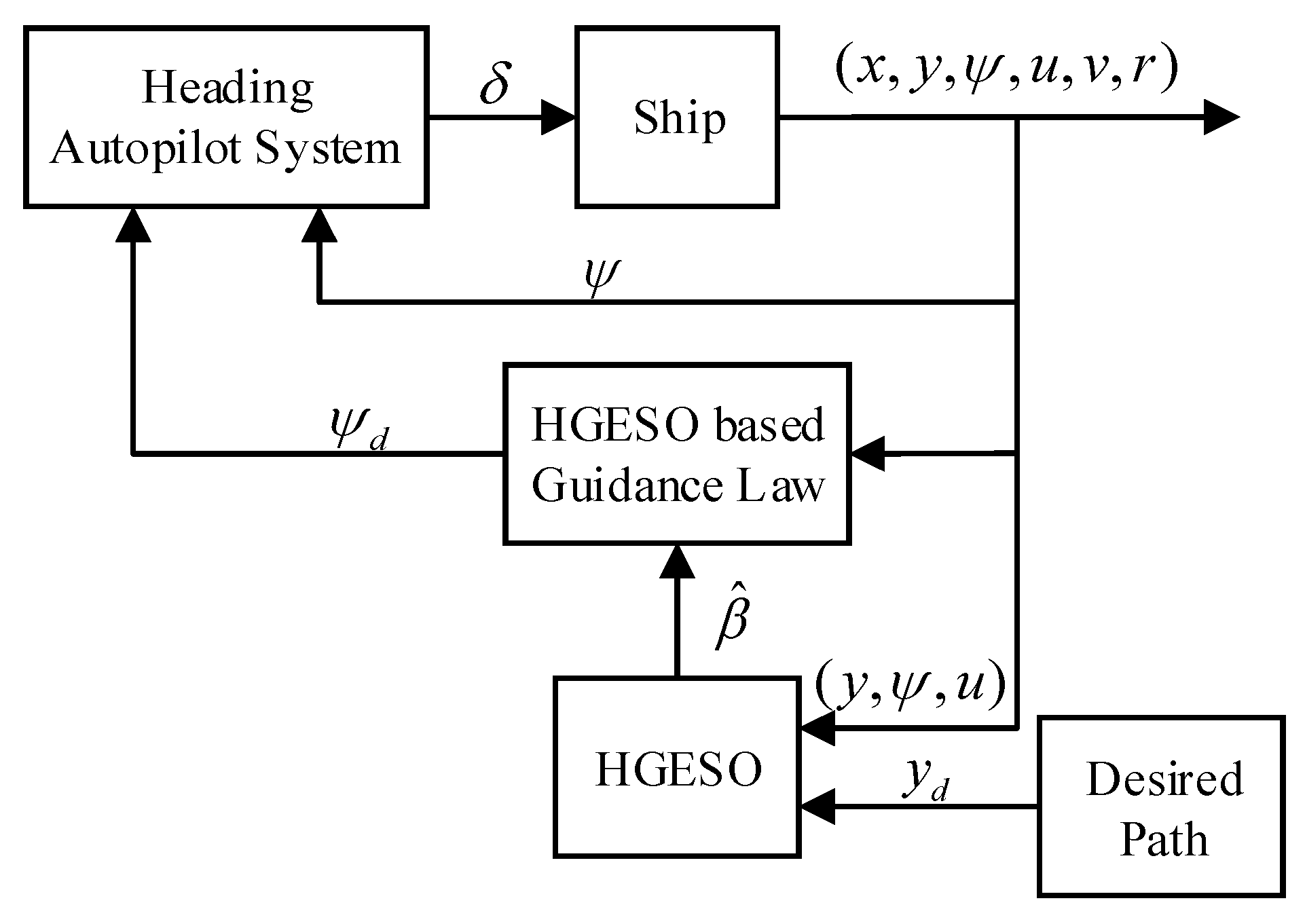 Applsci 09 01102 g003