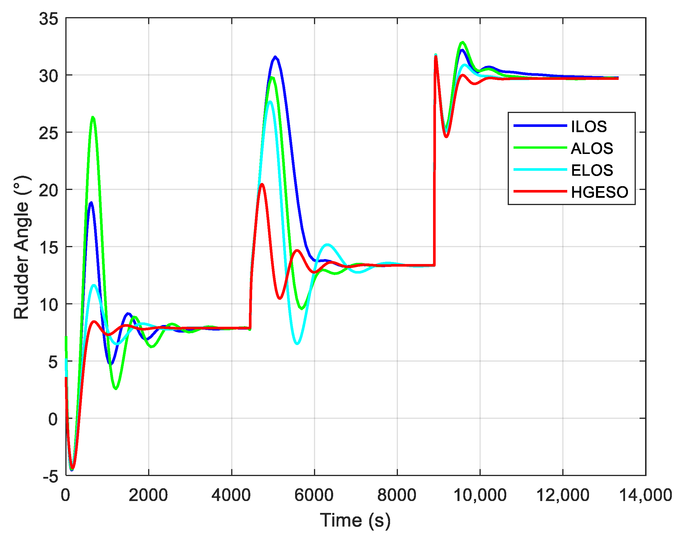 Applsci 09 01102 g005