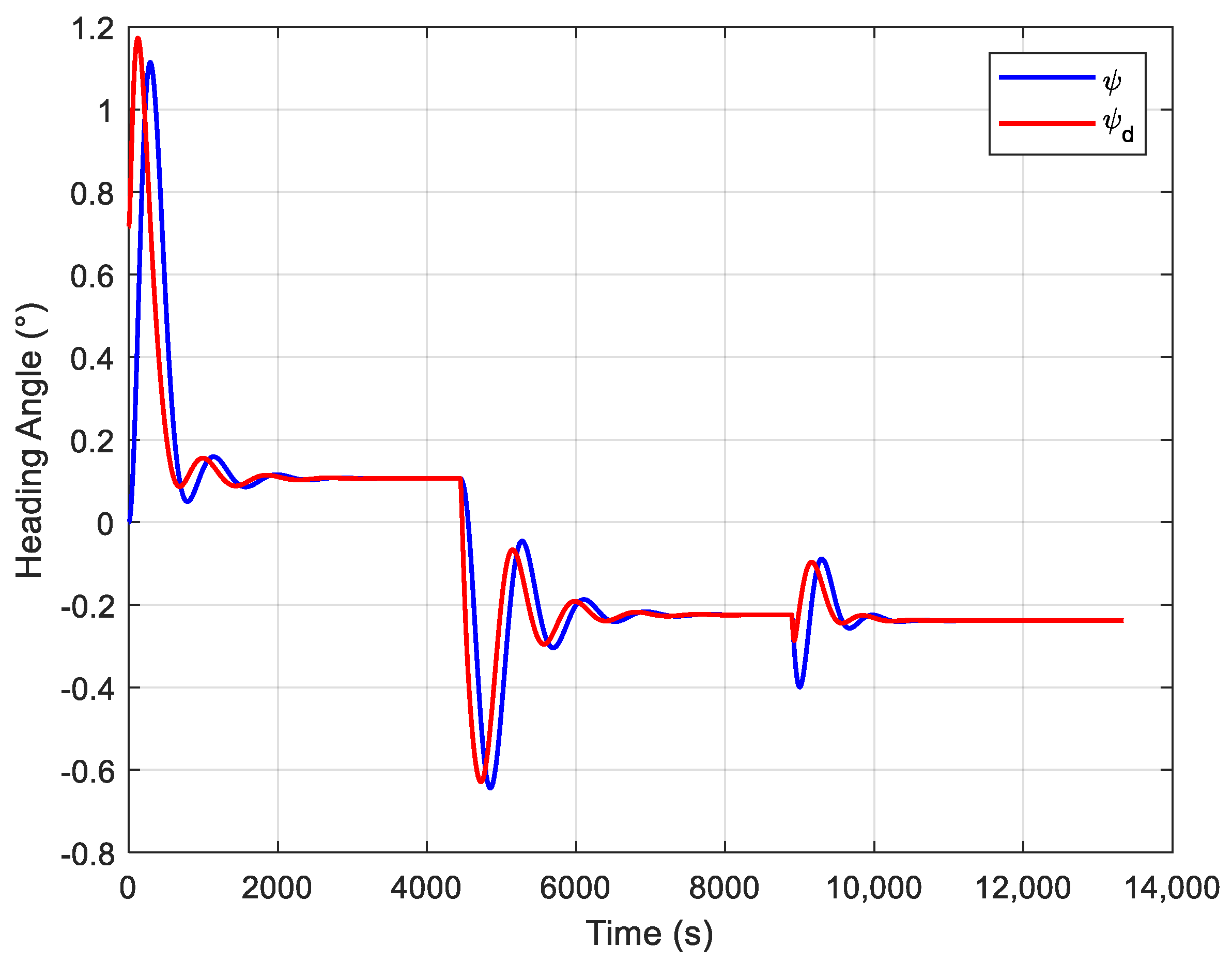 Applsci 09 01102 g006