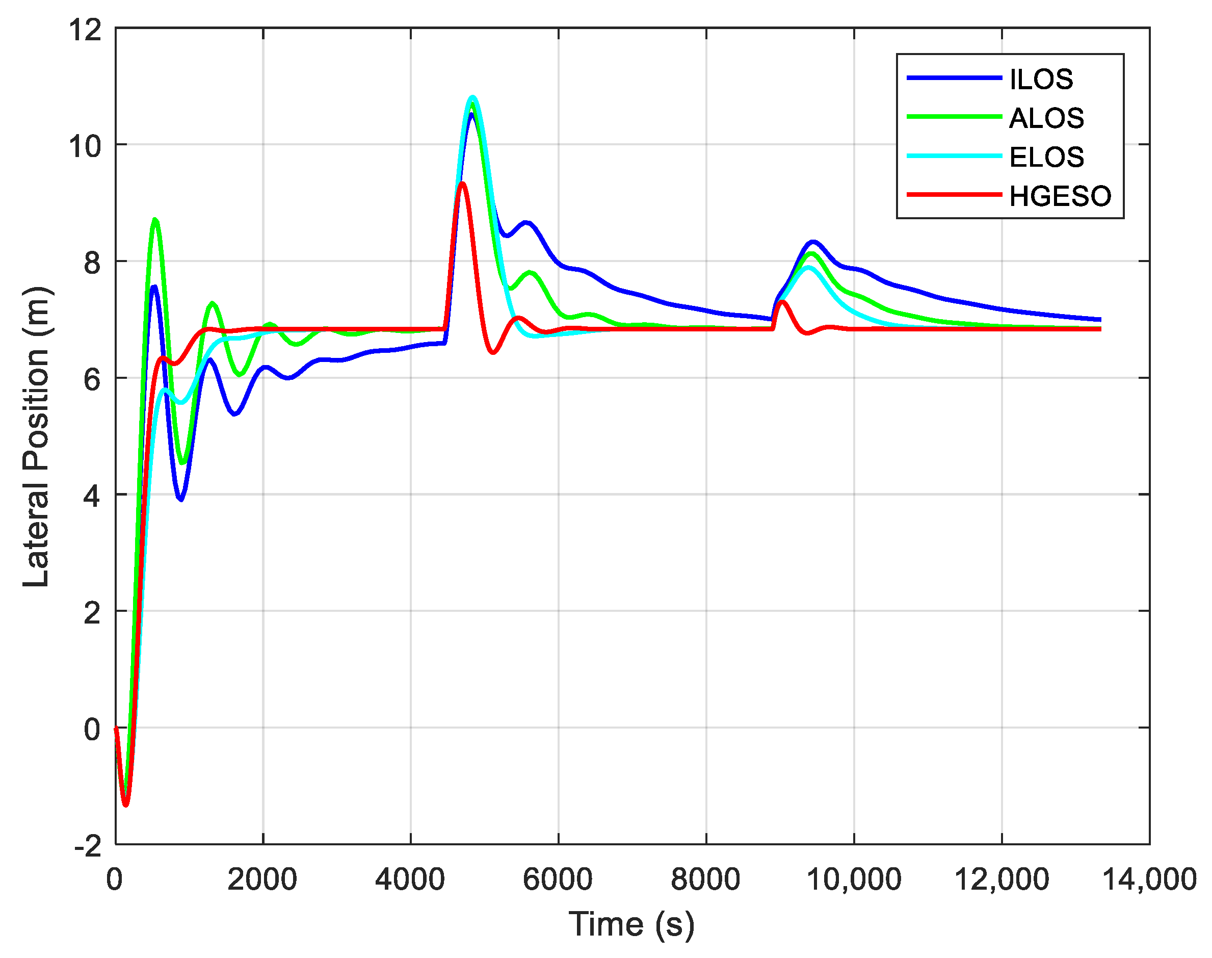 Applsci 09 01102 g007