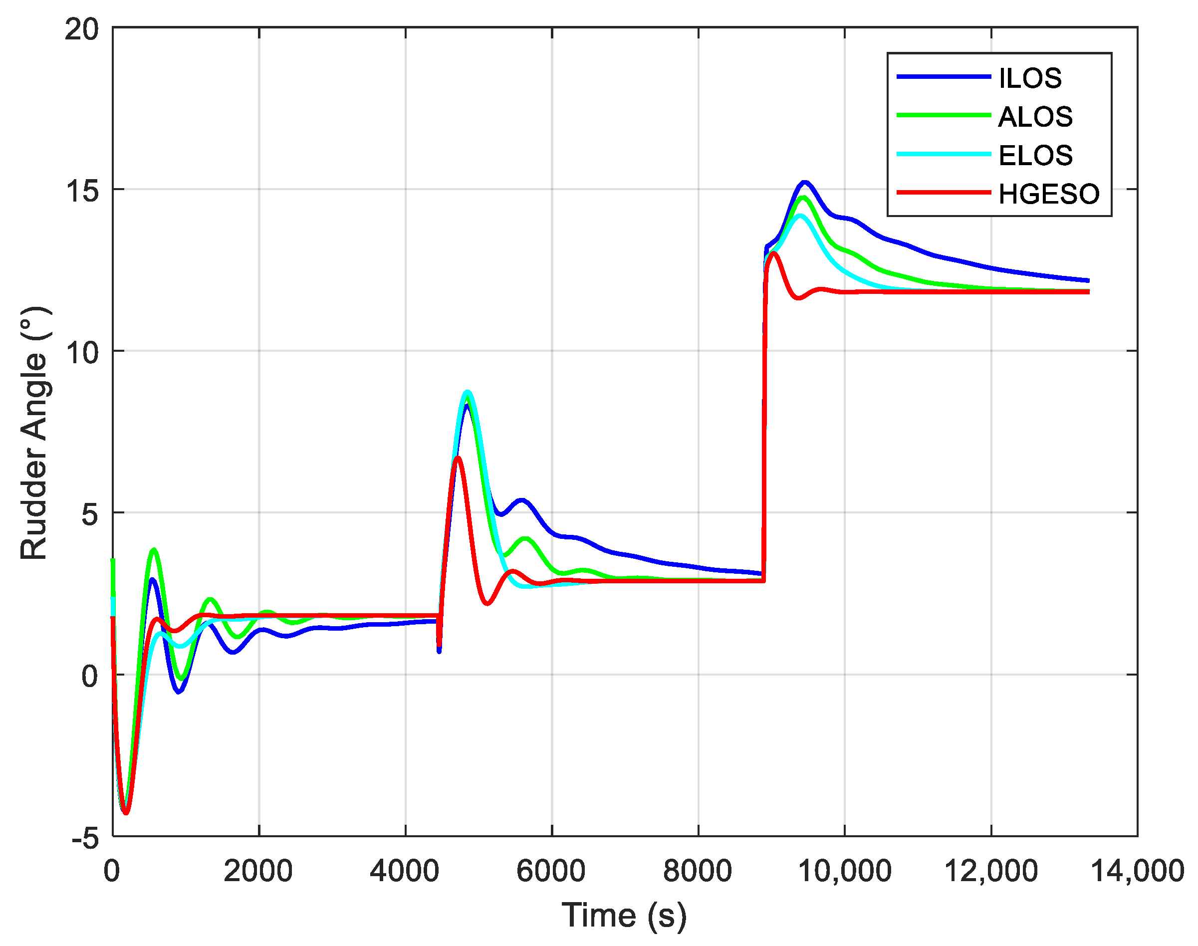 Applsci 09 01102 g008