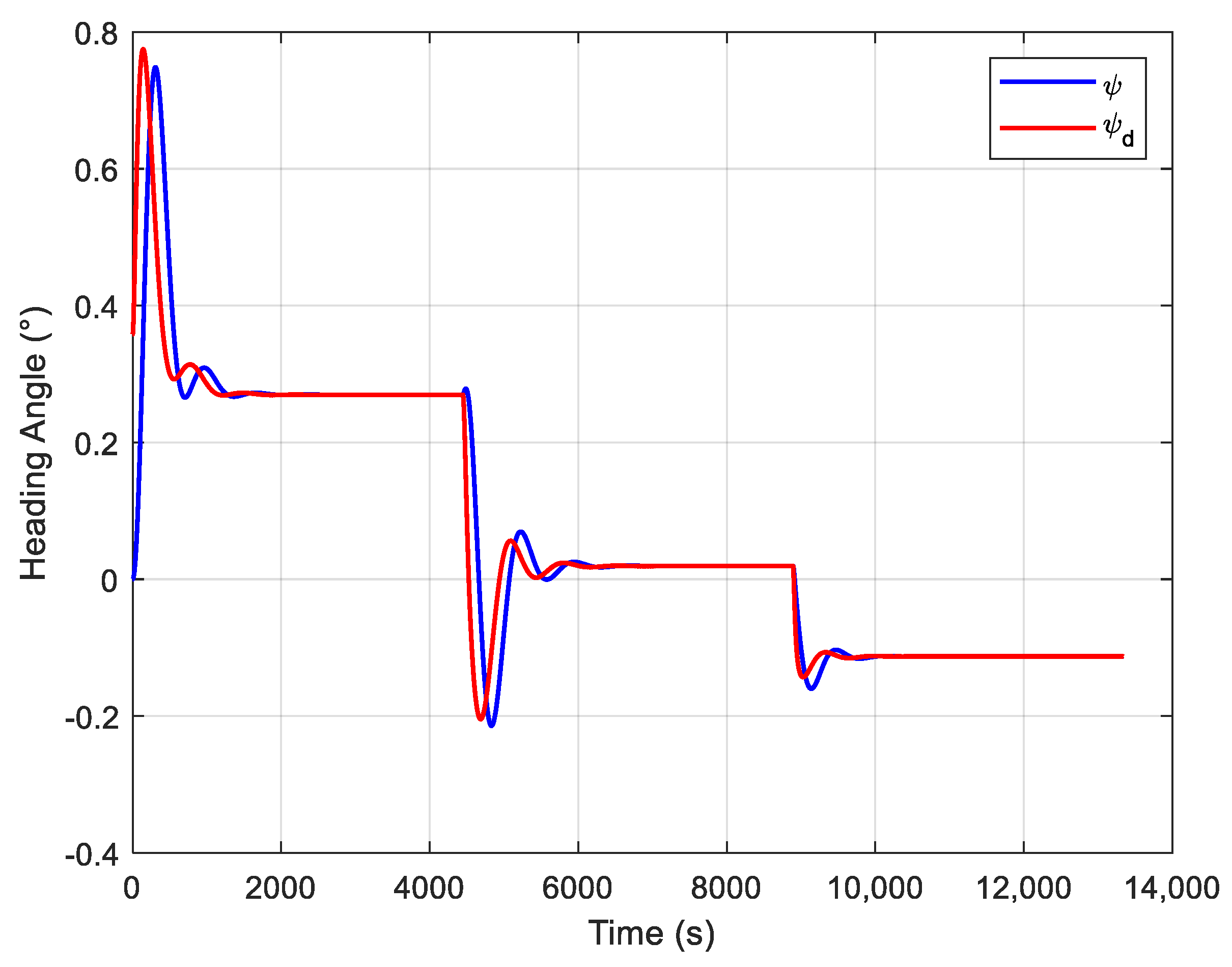 Applsci 09 01102 g009