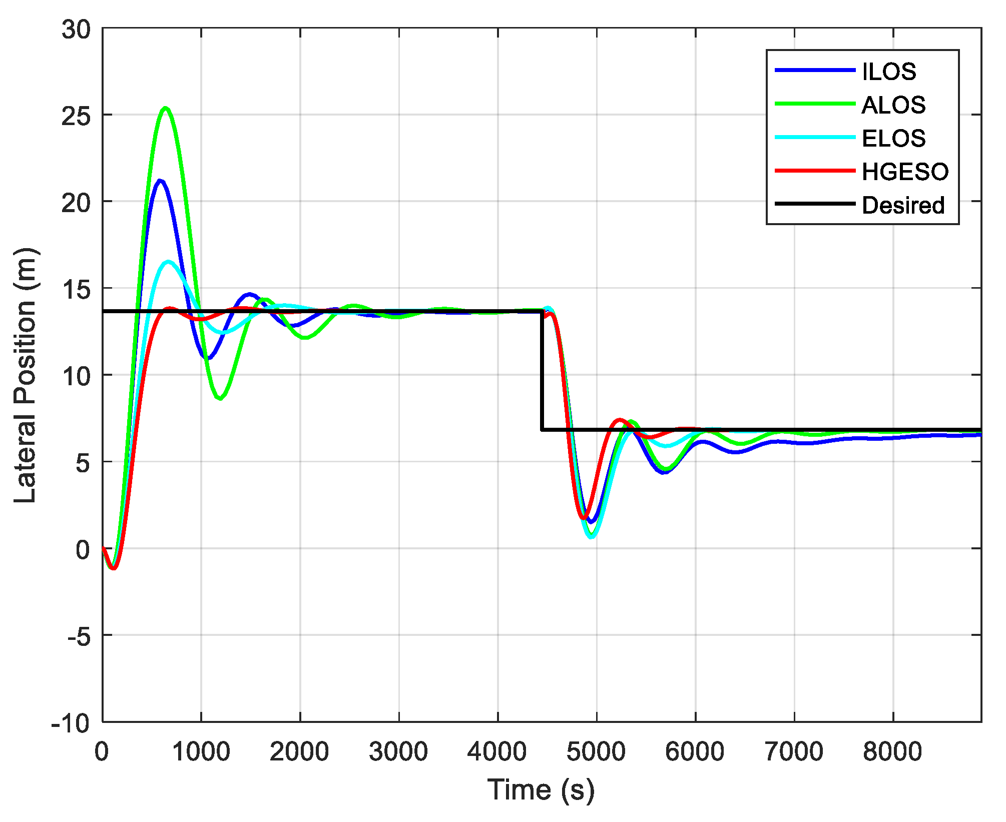 Applsci 09 01102 g010