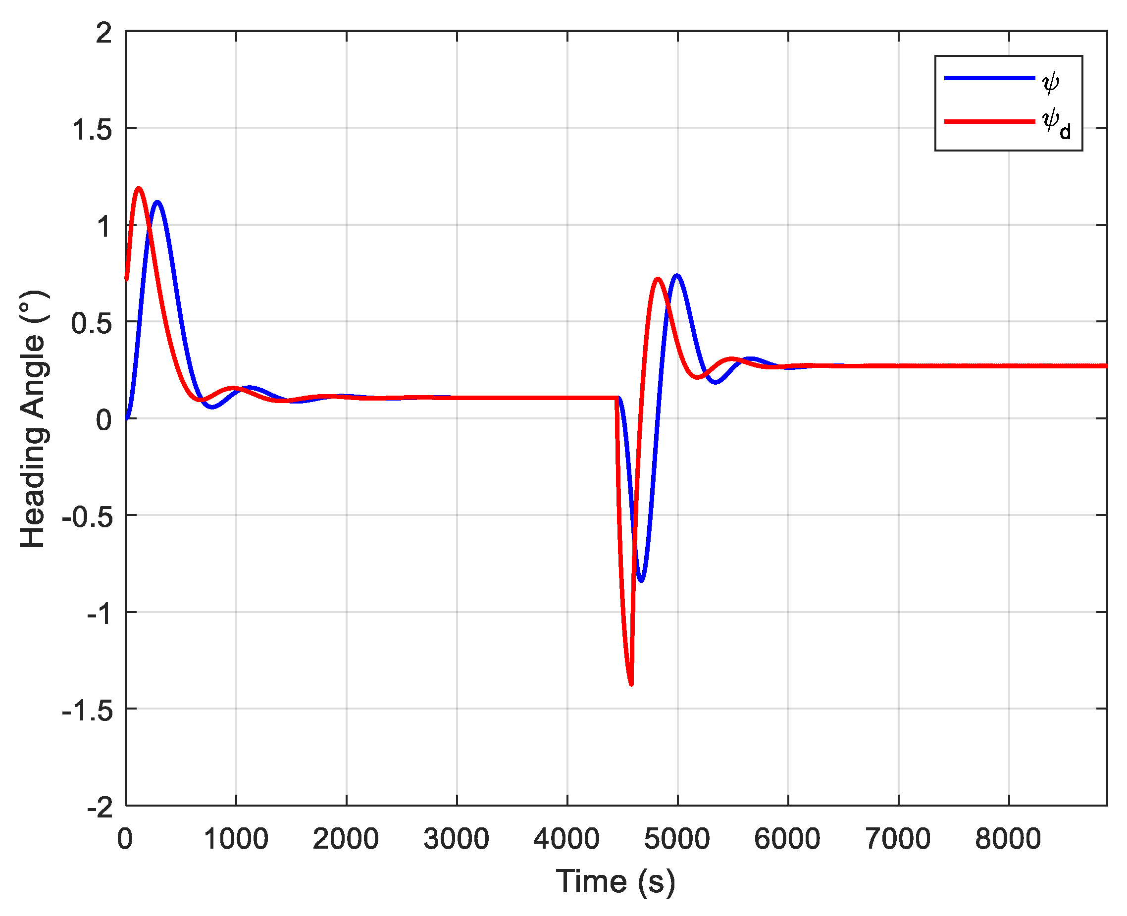 Applsci 09 01102 g012