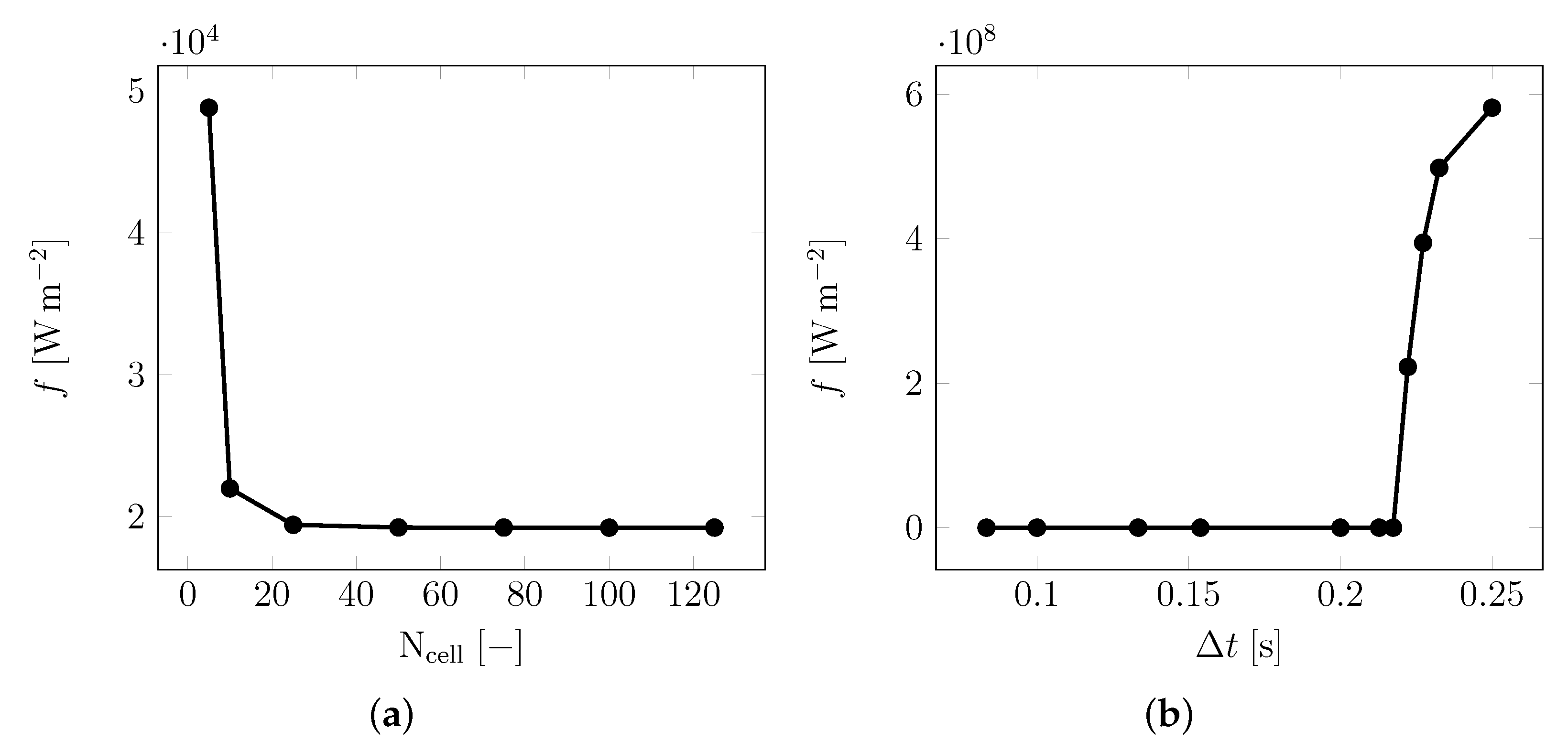 Applsci 09 01104 g004