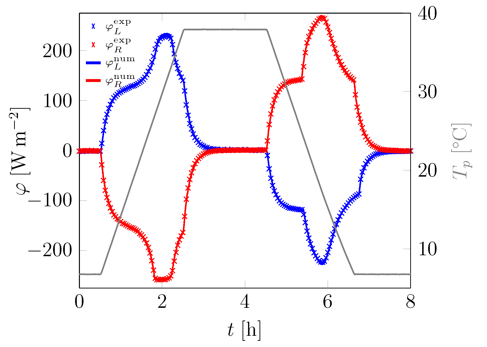 Applsci 09 01104 g005