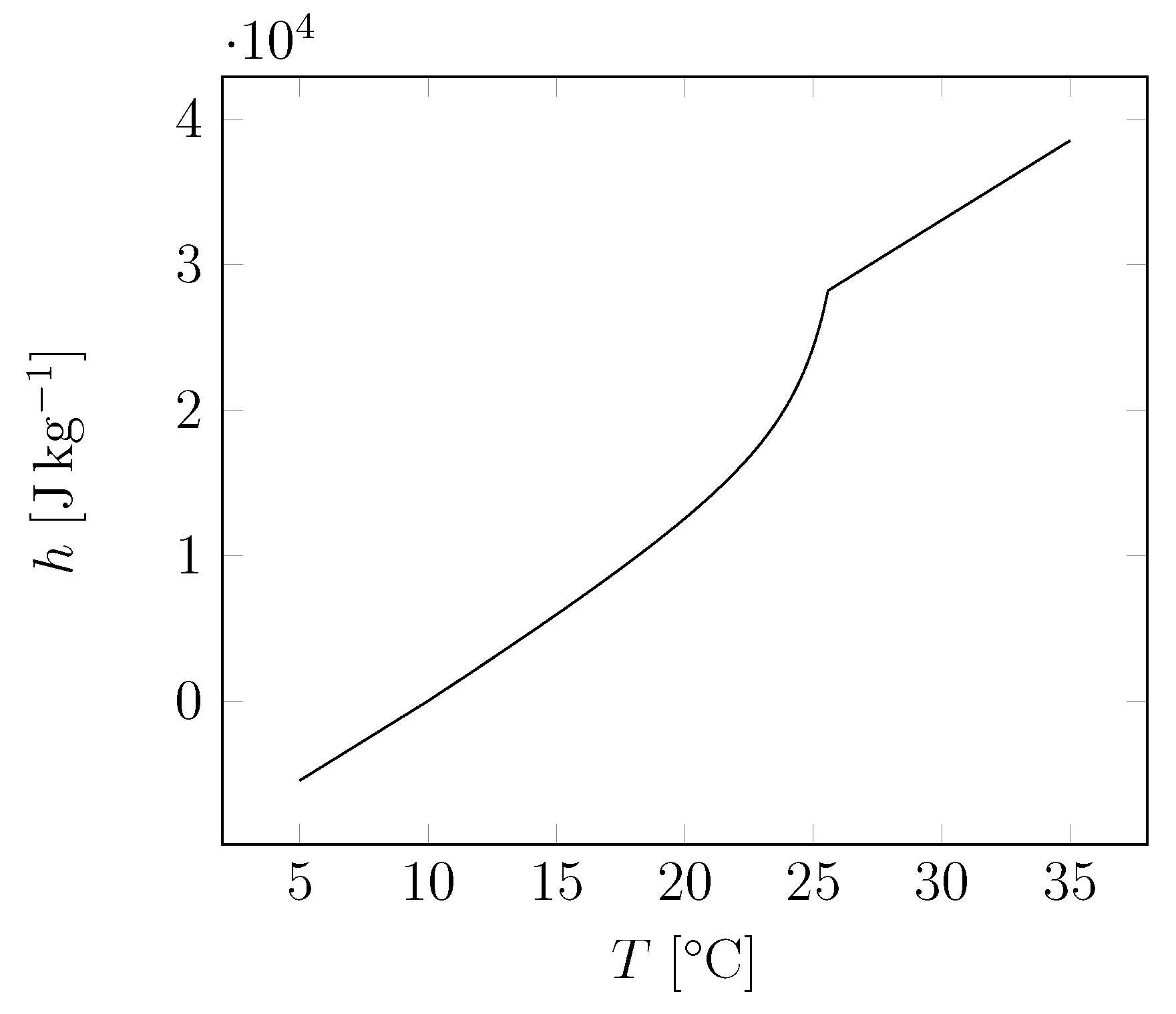 Applsci 09 01104 g006