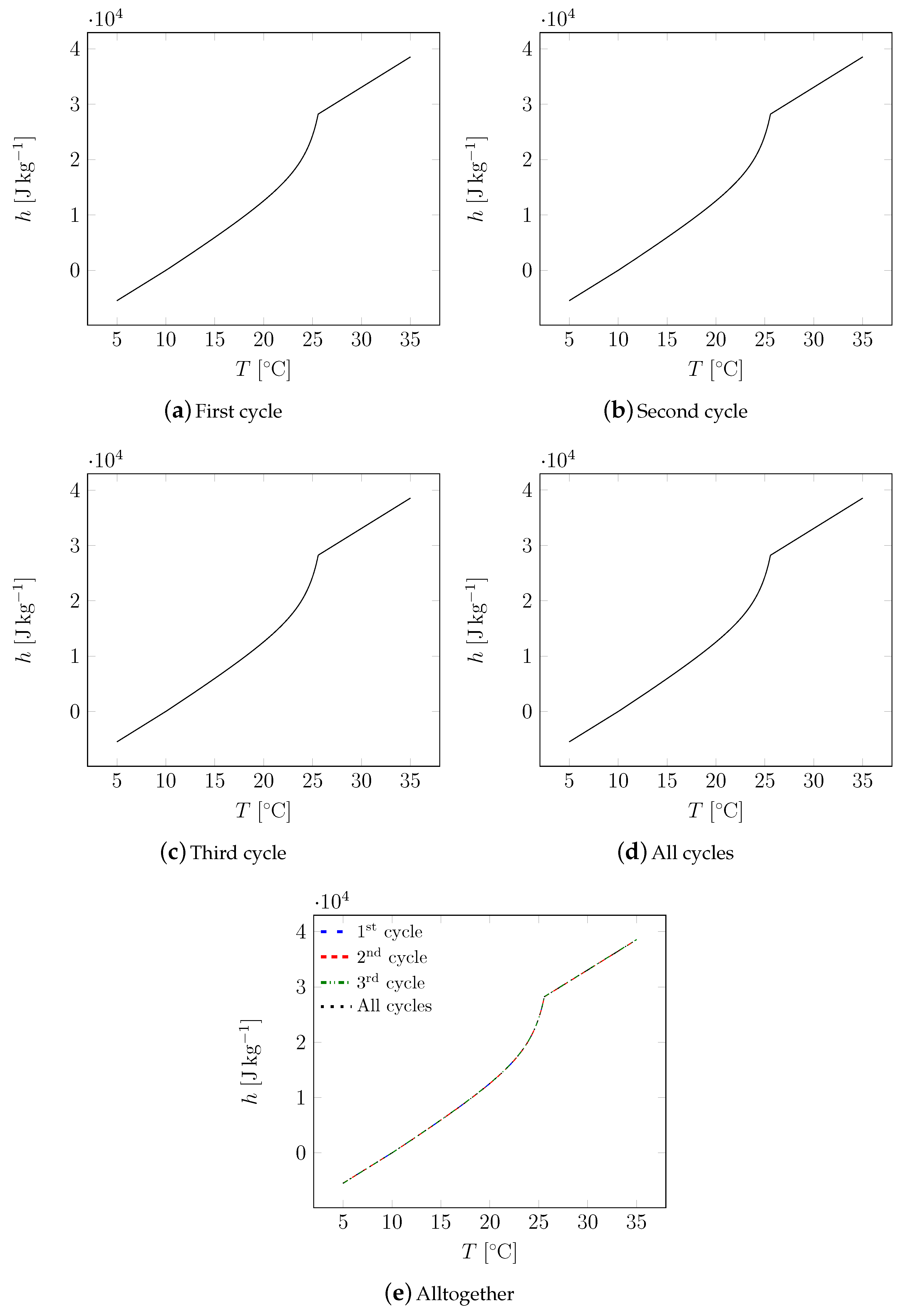 Applsci 09 01104 g008