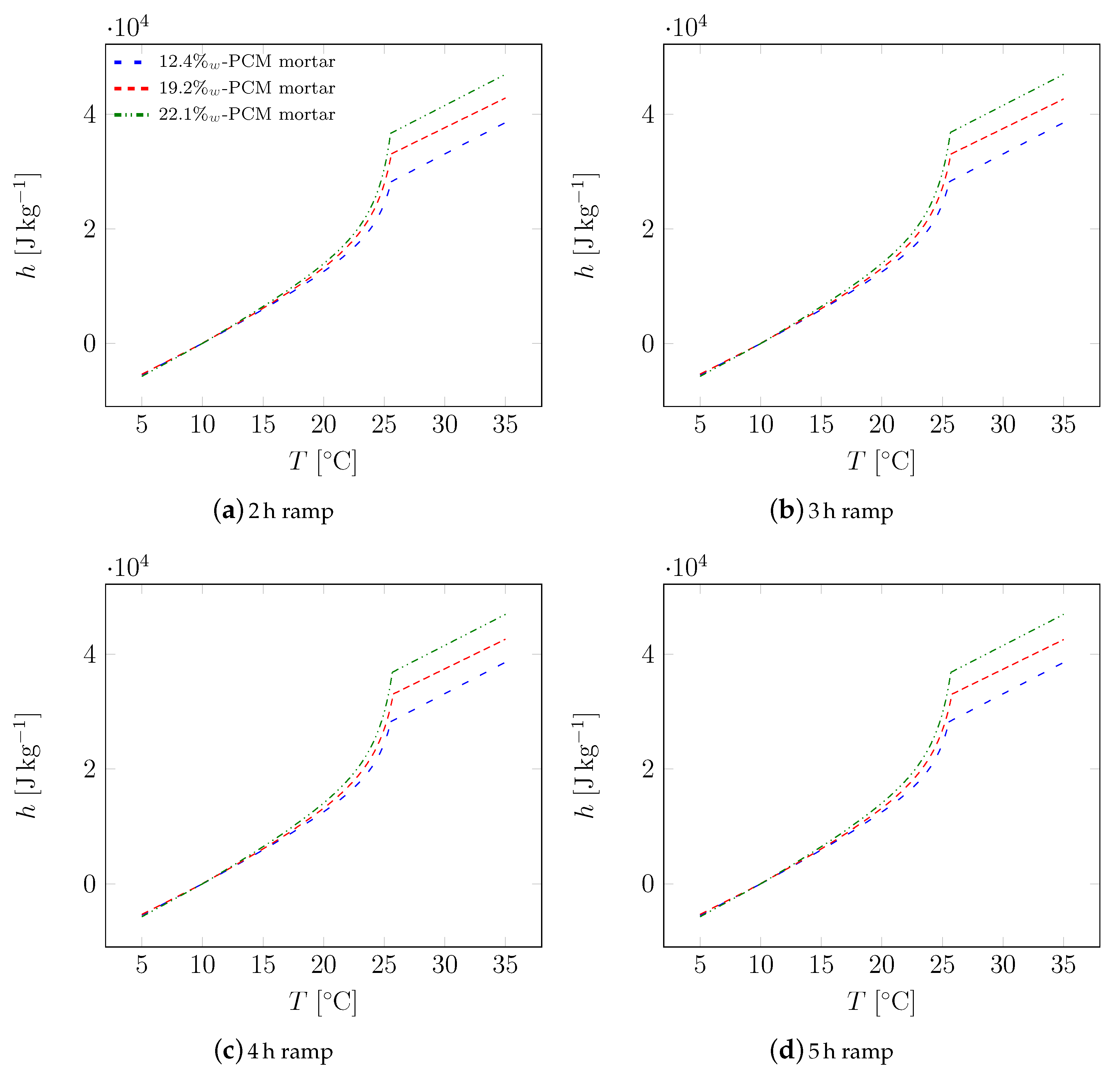 Applsci 09 01104 g009