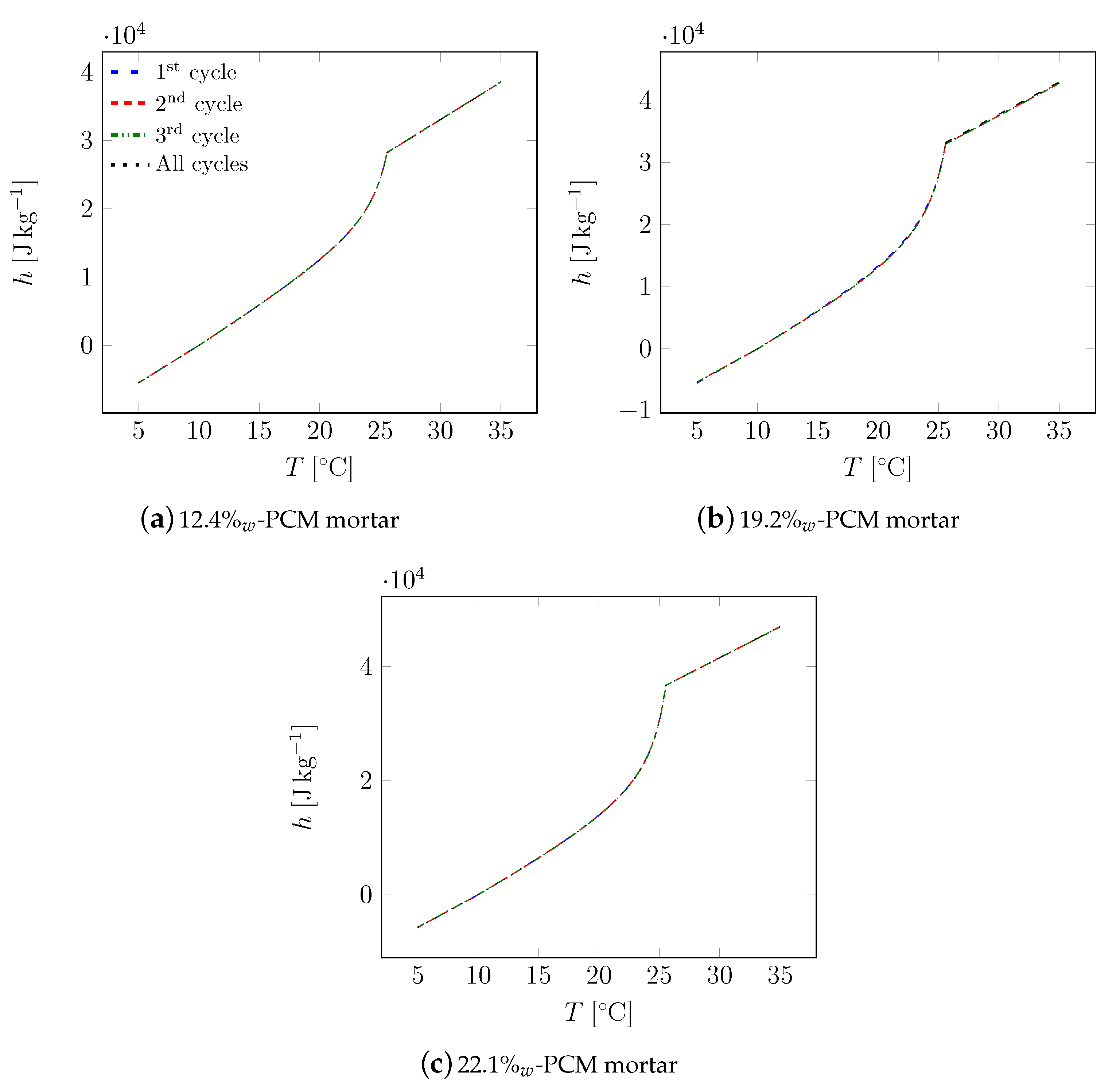 Applsci 09 01104 g010