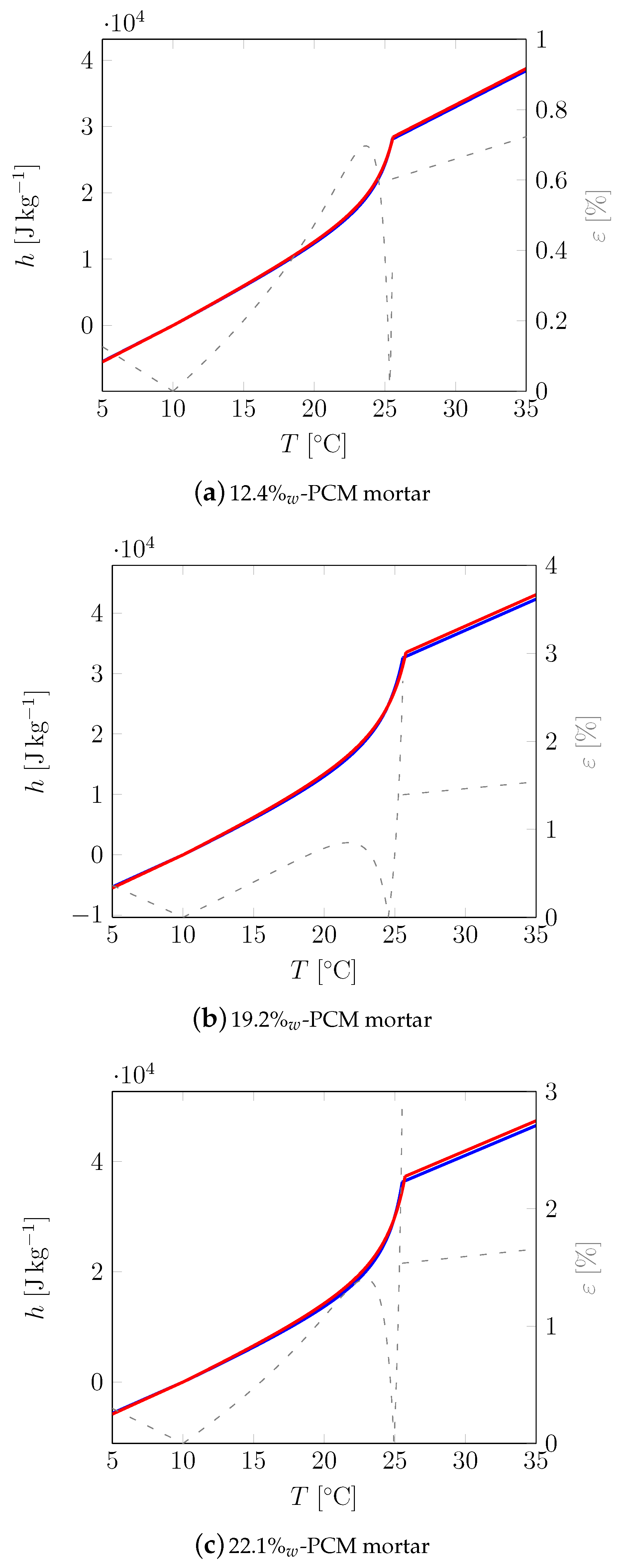 Applsci 09 01104 g011