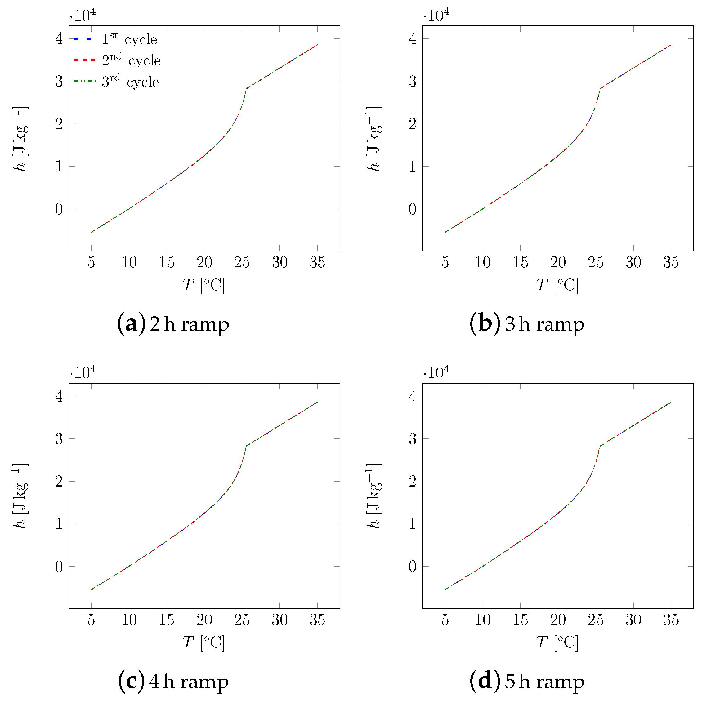 Applsci 09 01104 g0a12