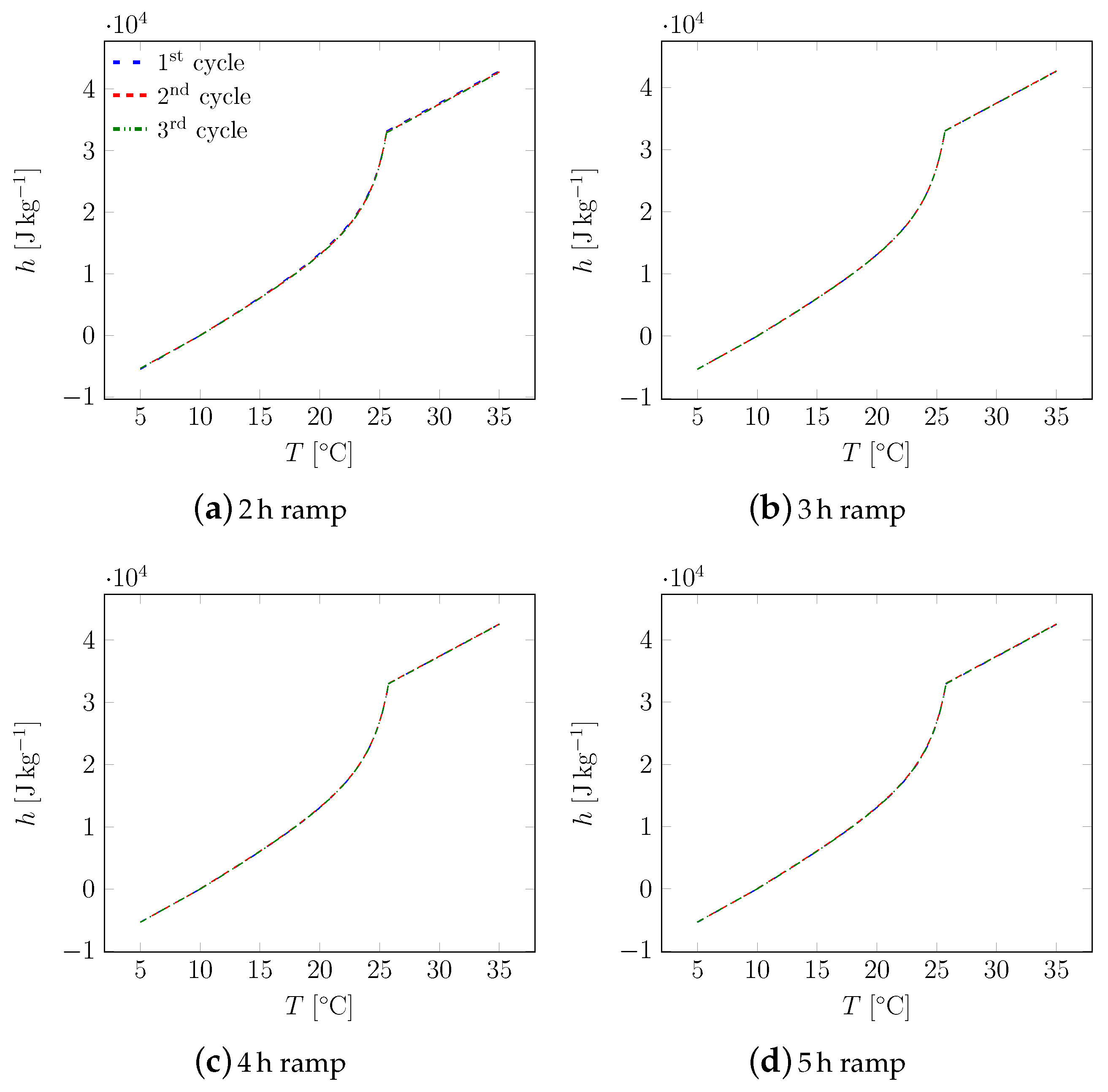 Applsci 09 01104 g0a13