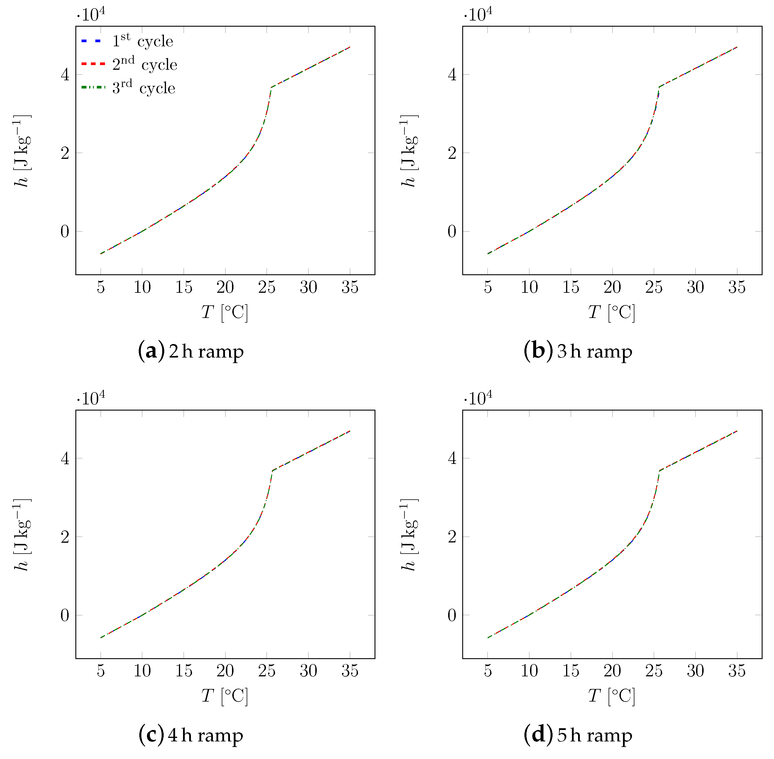Applsci 09 01104 g0a14