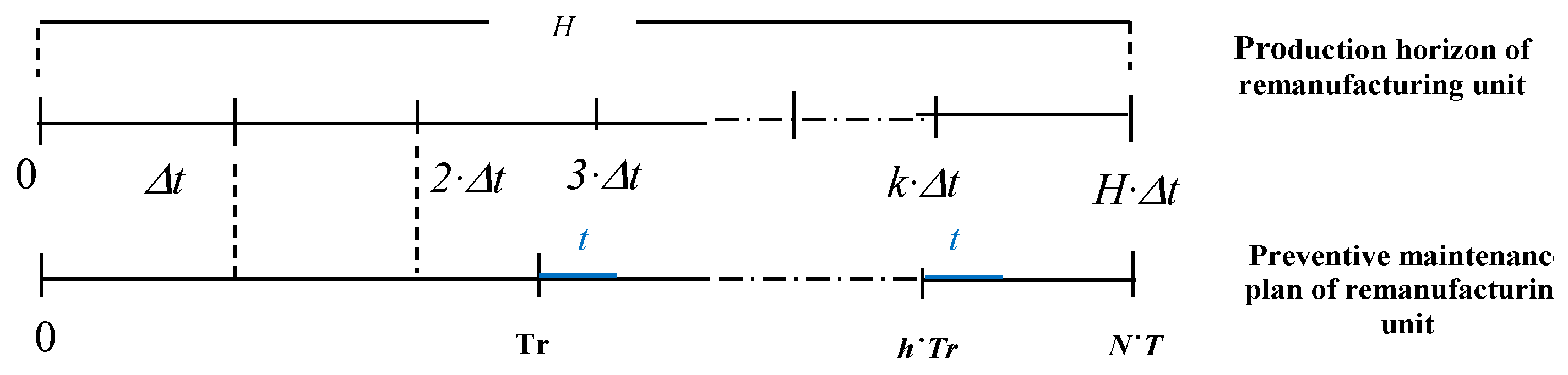 Applsci 09 01105 g002 550