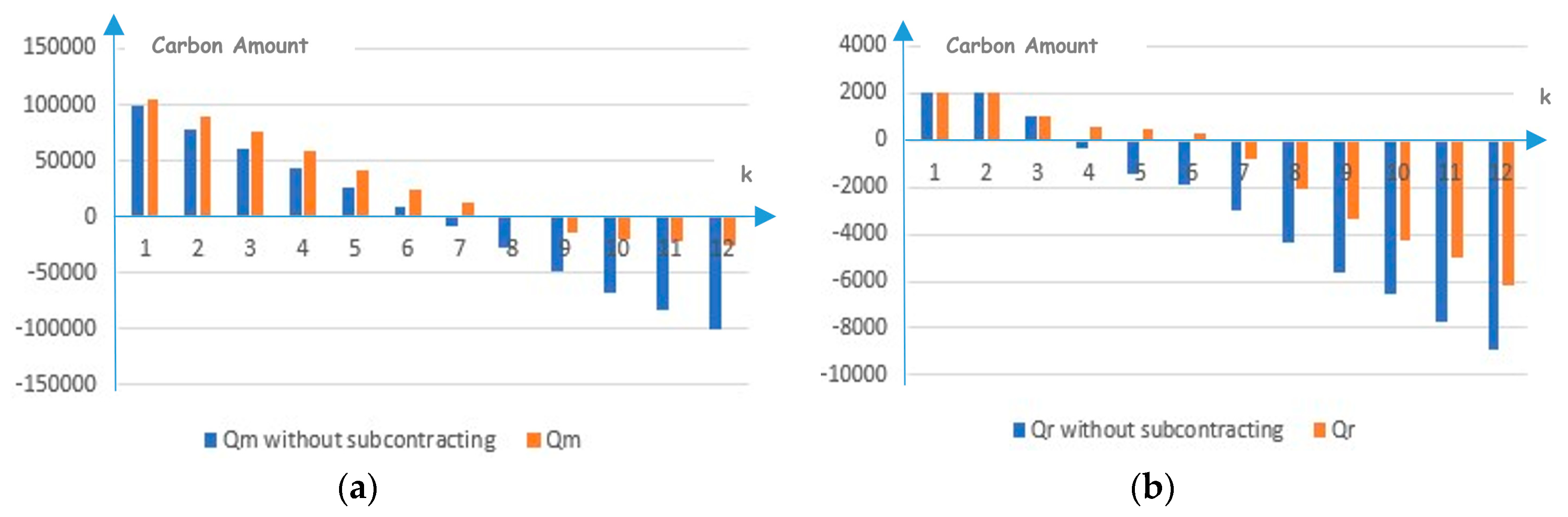 Applsci 09 01105 g005 550