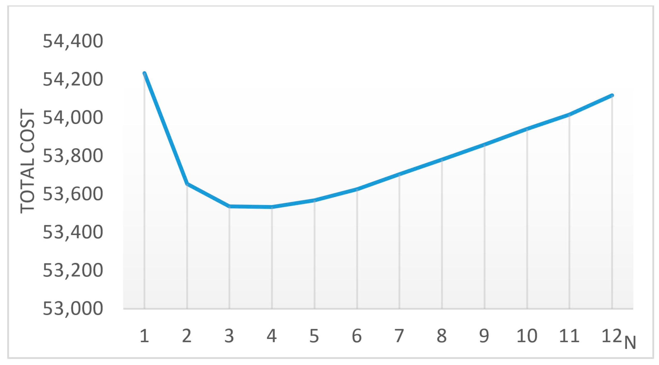 Applsci 09 01105 g006 550