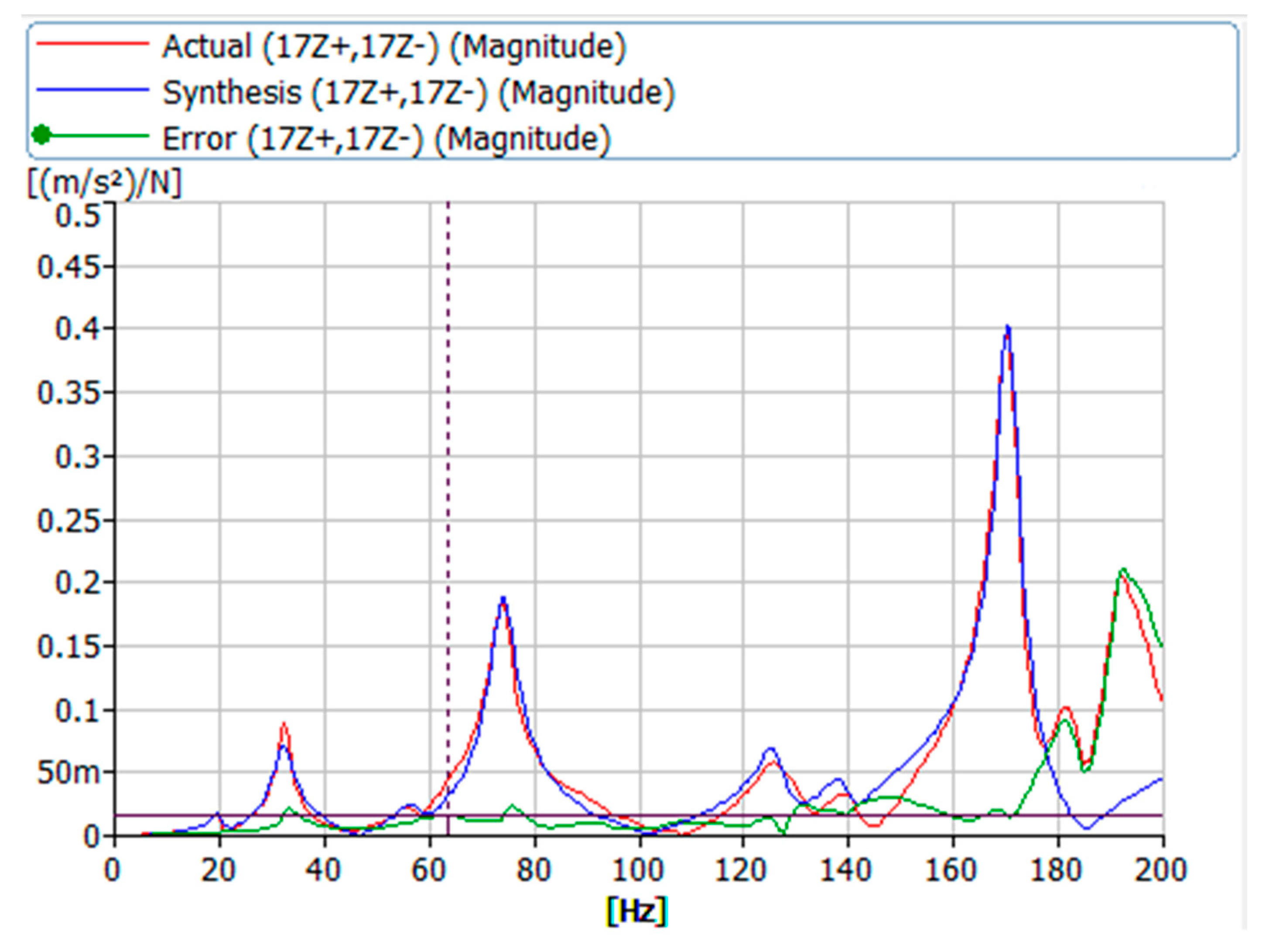 Applsci 09 01106 g005 550